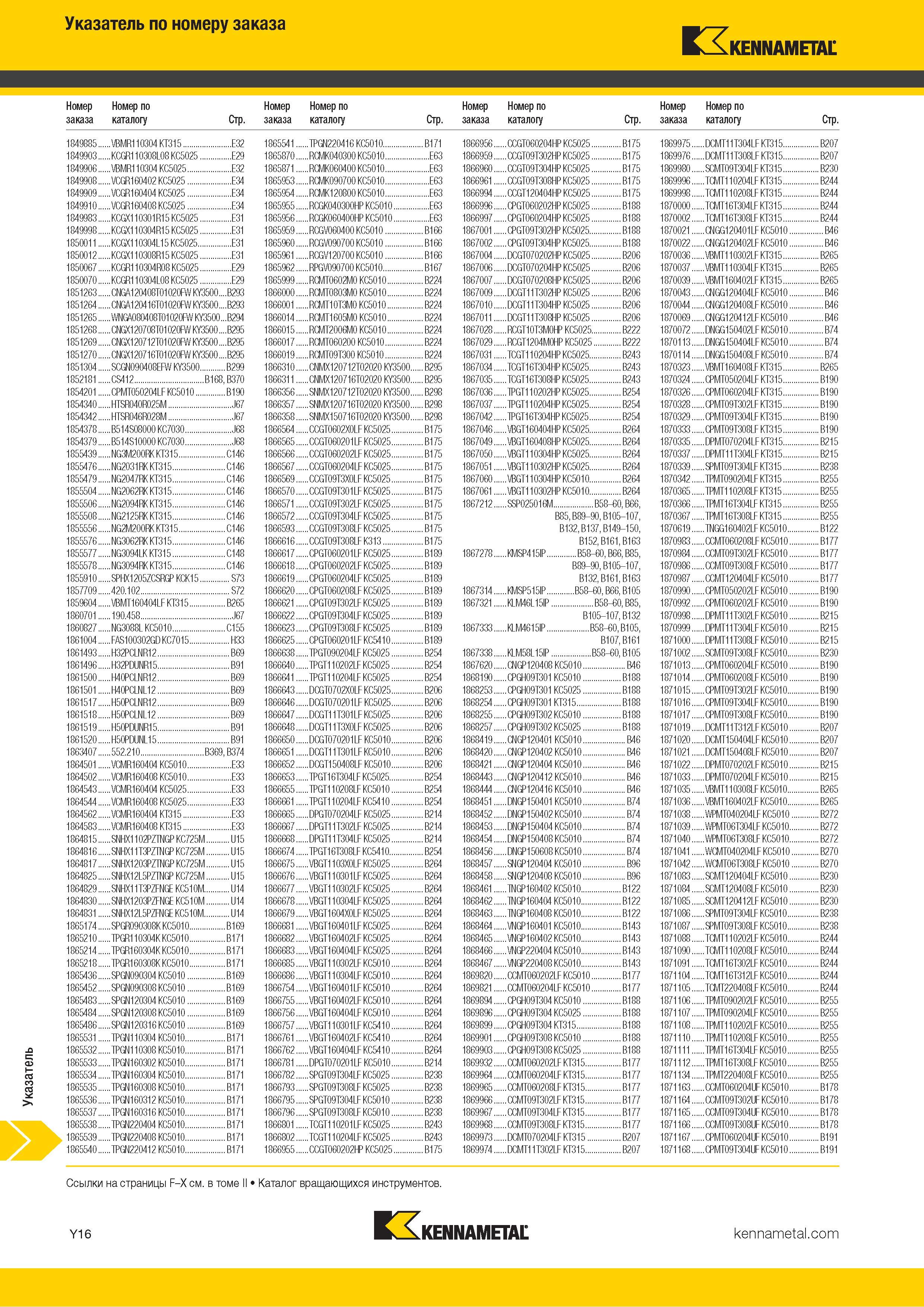 782 Указатель инструментального каталога по номеру заказа Каталог KENNAMETAL 2018 Инструмент токарный Резцы и державки с режущими сменными пластинами для наружного точения и внутреннего растачивания на станках Стр. Y16
