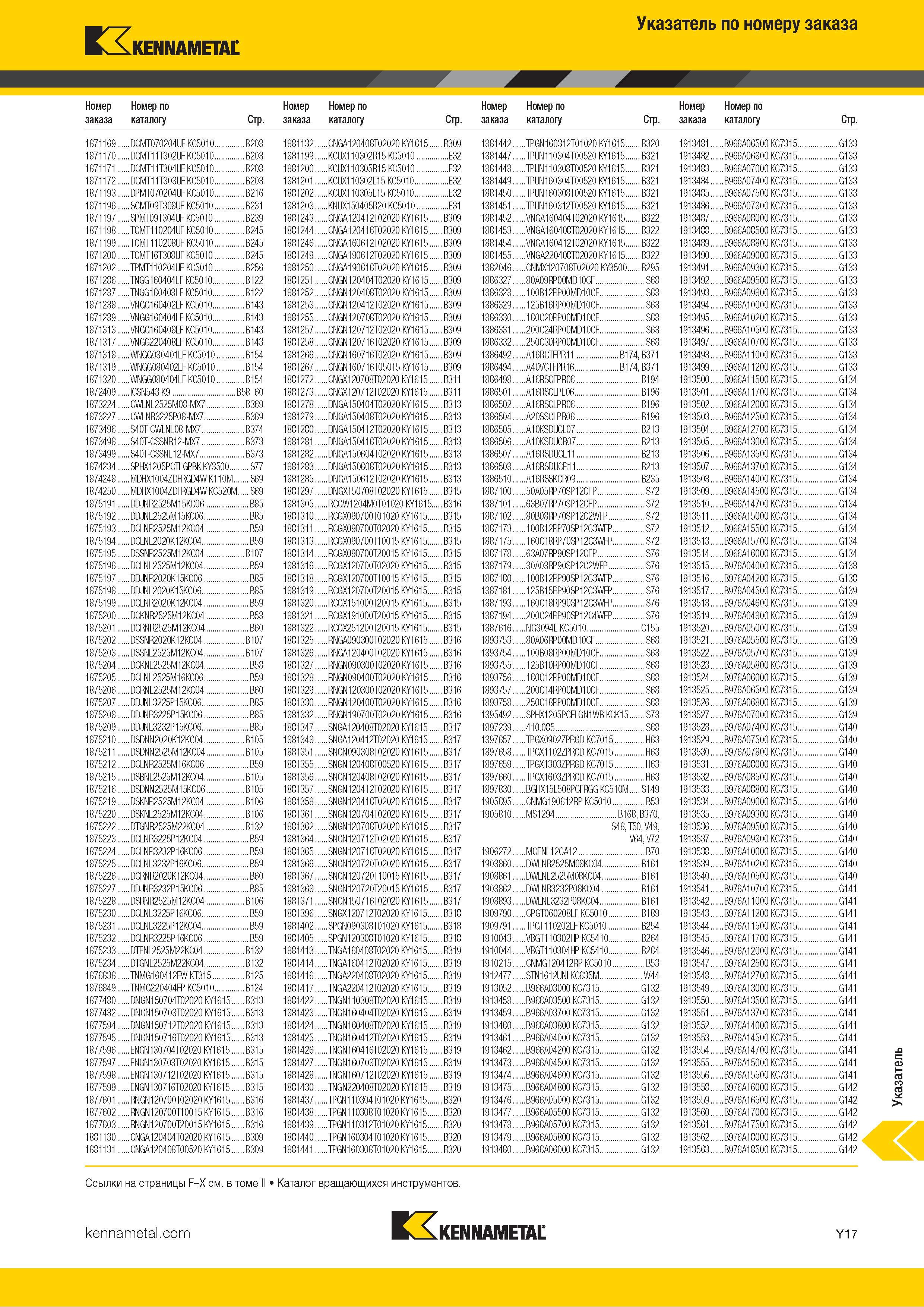 783 Указатель инструментального каталога по номеру заказа Каталог KENNAMETAL 2018 Инструмент токарный Резцы и державки с режущими сменными пластинами для наружного точения и внутреннего растачивания на станках Стр. Y17
