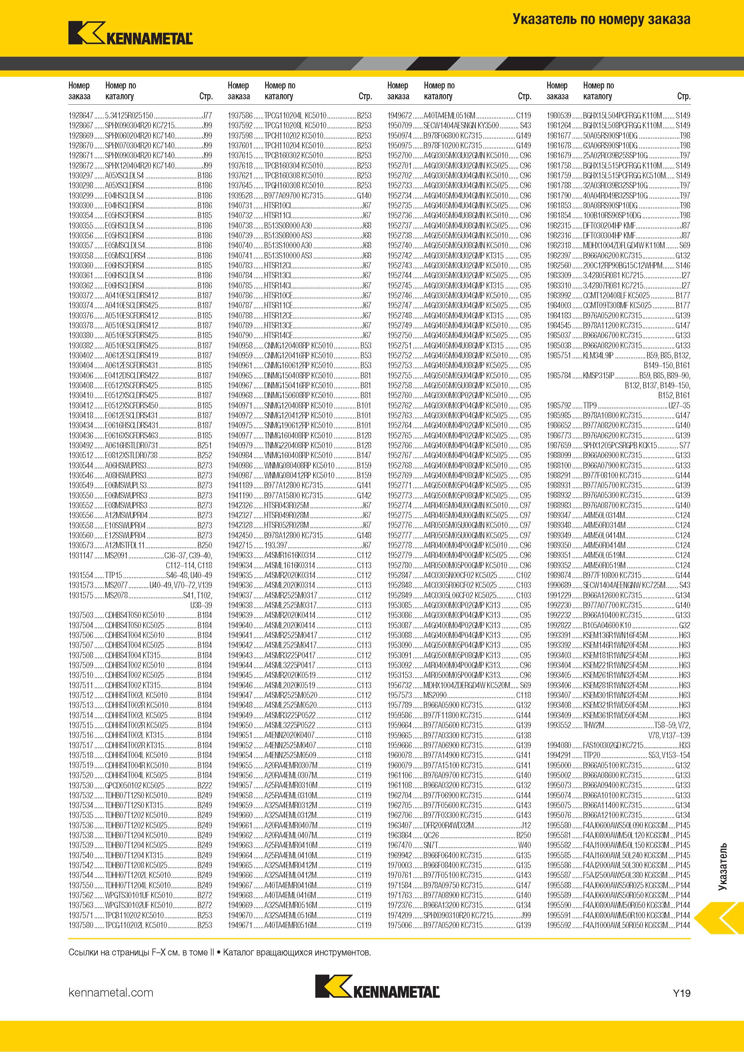 785 Указатель инструментального каталога по номеру заказа Каталог KENNAMETAL 2018 Инструмент токарный Резцы и державки с режущими сменными пластинами для наружного точения и внутреннего растачивания на станках Стр. Y19