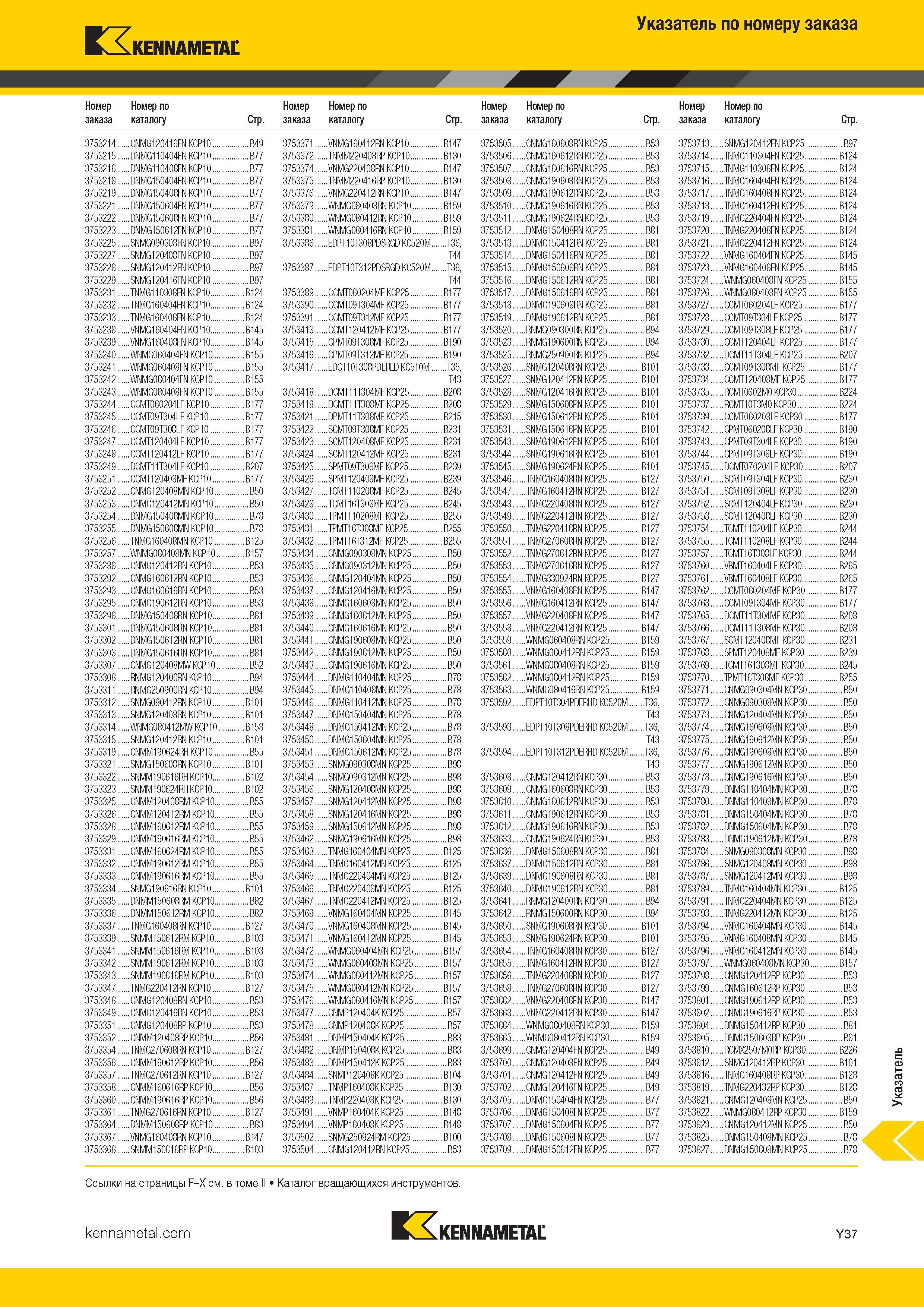 803 Указатель инструментального каталога Kennametal по номеру заказа Каталог KENNAMETAL 2018 Инструмент токарный Резцы и державки с режущими сменными пластинами для наружного точения и внутреннего растачивания на станках Стр. Y37