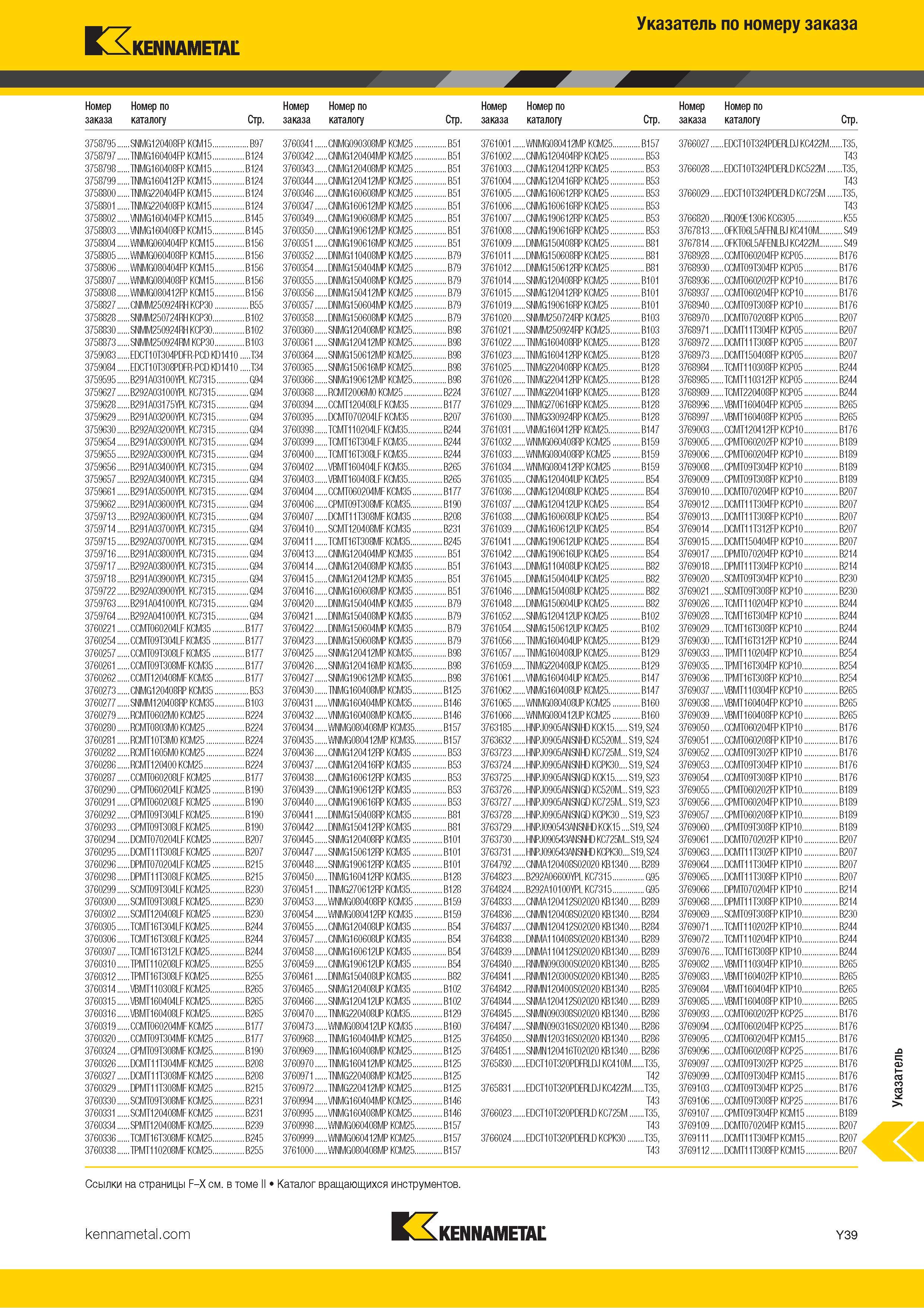 805 Указатель инструментального каталога Kennametal по номеру заказа Каталог KENNAMETAL 2018 Инструмент токарный Резцы и державки с режущими сменными пластинами для наружного точения и внутреннего растачивания на станках Стр. Y39