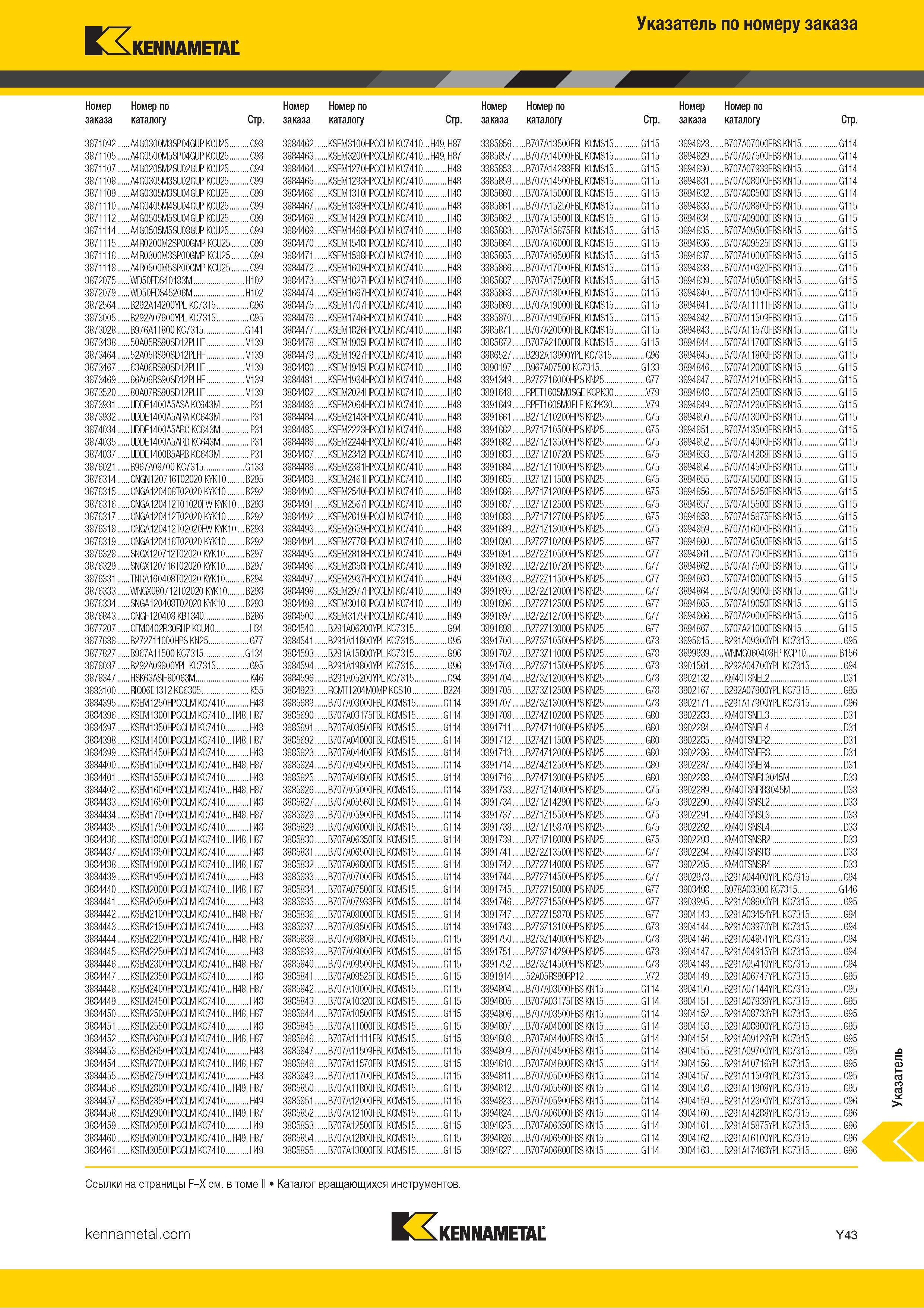 809 Указатель инструментального каталога Kennametal по номеру заказа Каталог KENNAMETAL 2018 Инструмент токарный Резцы и державки с режущими сменными пластинами для наружного точения и внутреннего растачивания на станках Стр. Y43