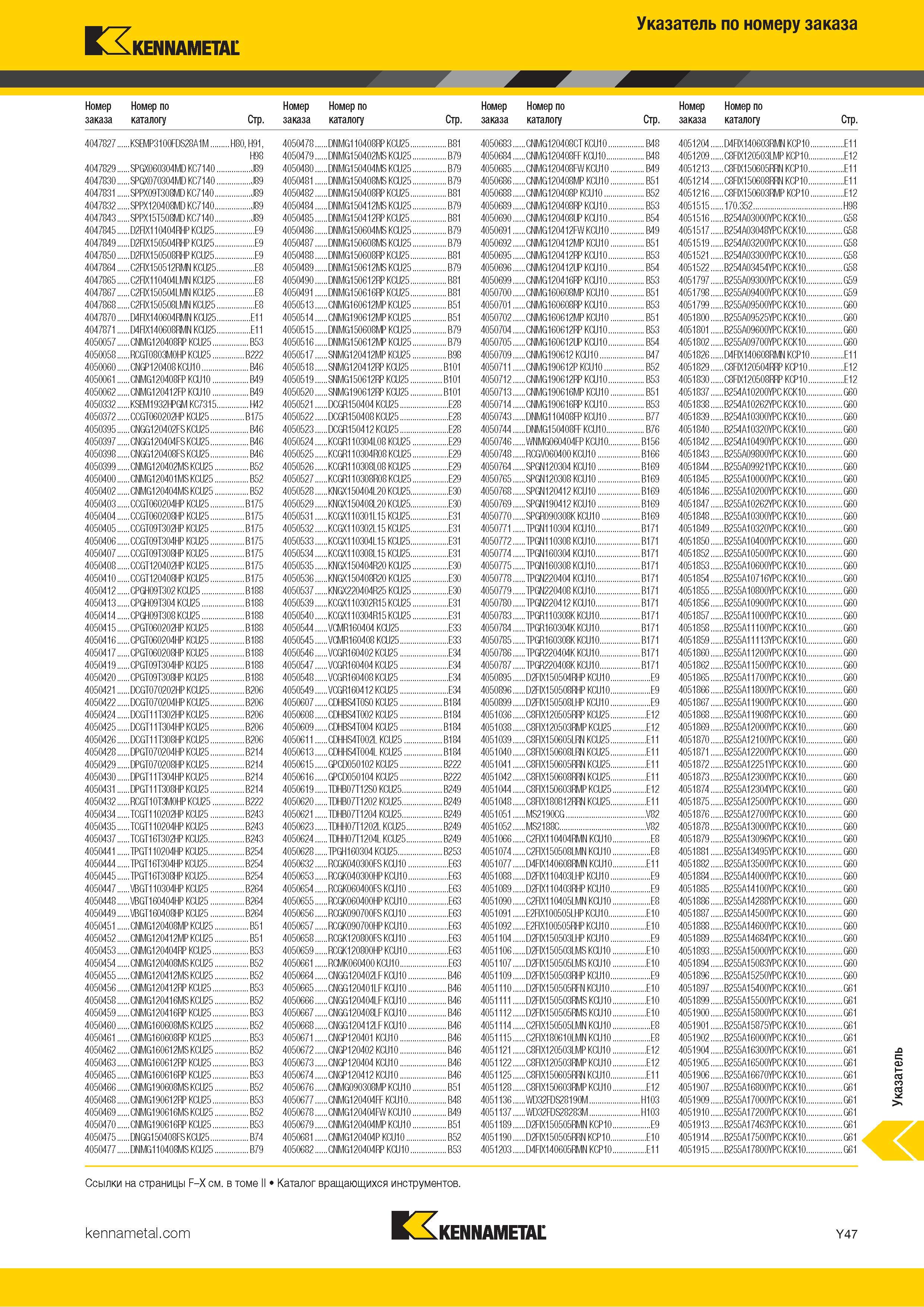 813 Указатель инструментального каталога Kennametal по номеру заказа Каталог KENNAMETAL 2018 Инструмент токарный Резцы и державки с режущими сменными пластинами для наружного точения и внутреннего растачивания на станках Стр. Y47