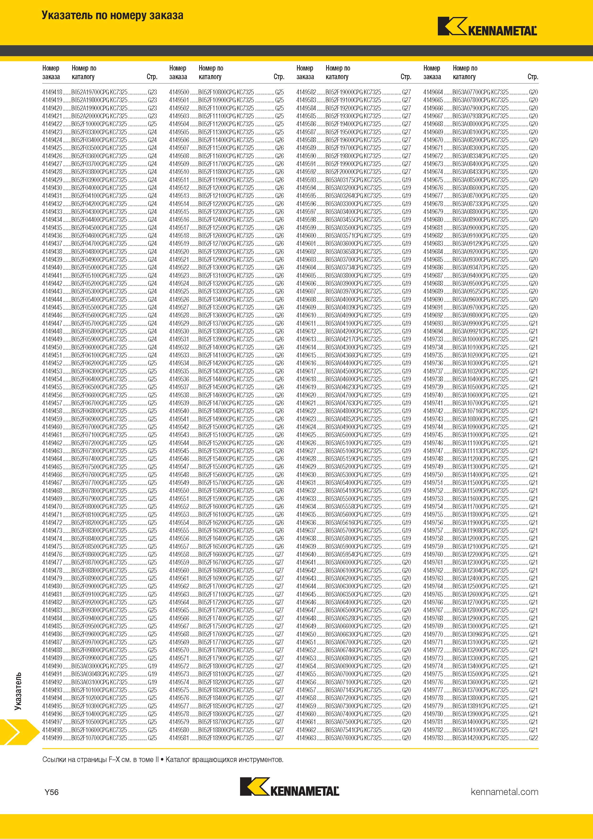 822 Указатель инструмента Kennametal по номеру заказа Каталог KENNAMETAL 2018 Инструмент токарный Резцы и державки с режущими сменными пластинами для наружного точения и внутреннего растачивания на станках Стр. Y56