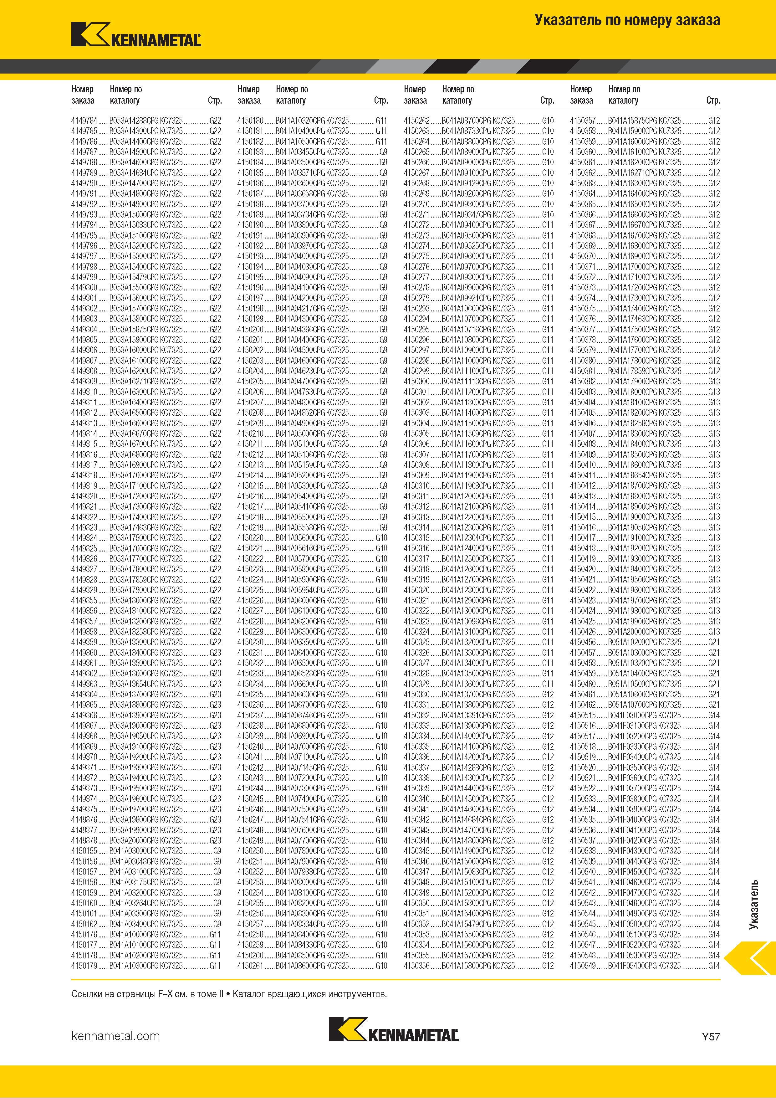 823 Указатель инструмента Kennametal по номеру заказа Каталог KENNAMETAL 2018 Инструмент токарный Резцы и державки с режущими сменными пластинами для наружного точения и внутреннего растачивания на станках Стр. Y57