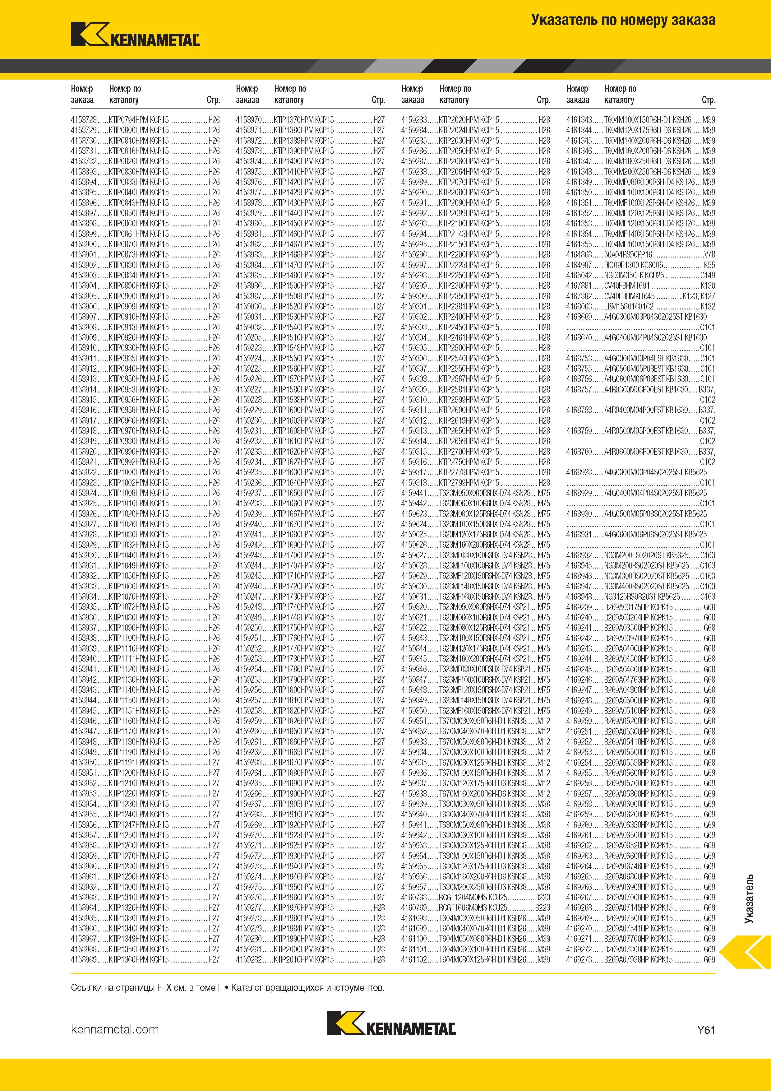 827 Указатель инструмента Kennametal по номеру заказа Каталог KENNAMETAL 2018 Инструмент токарный Резцы и державки с режущими сменными пластинами для наружного точения и внутреннего растачивания на станках Стр. Y61