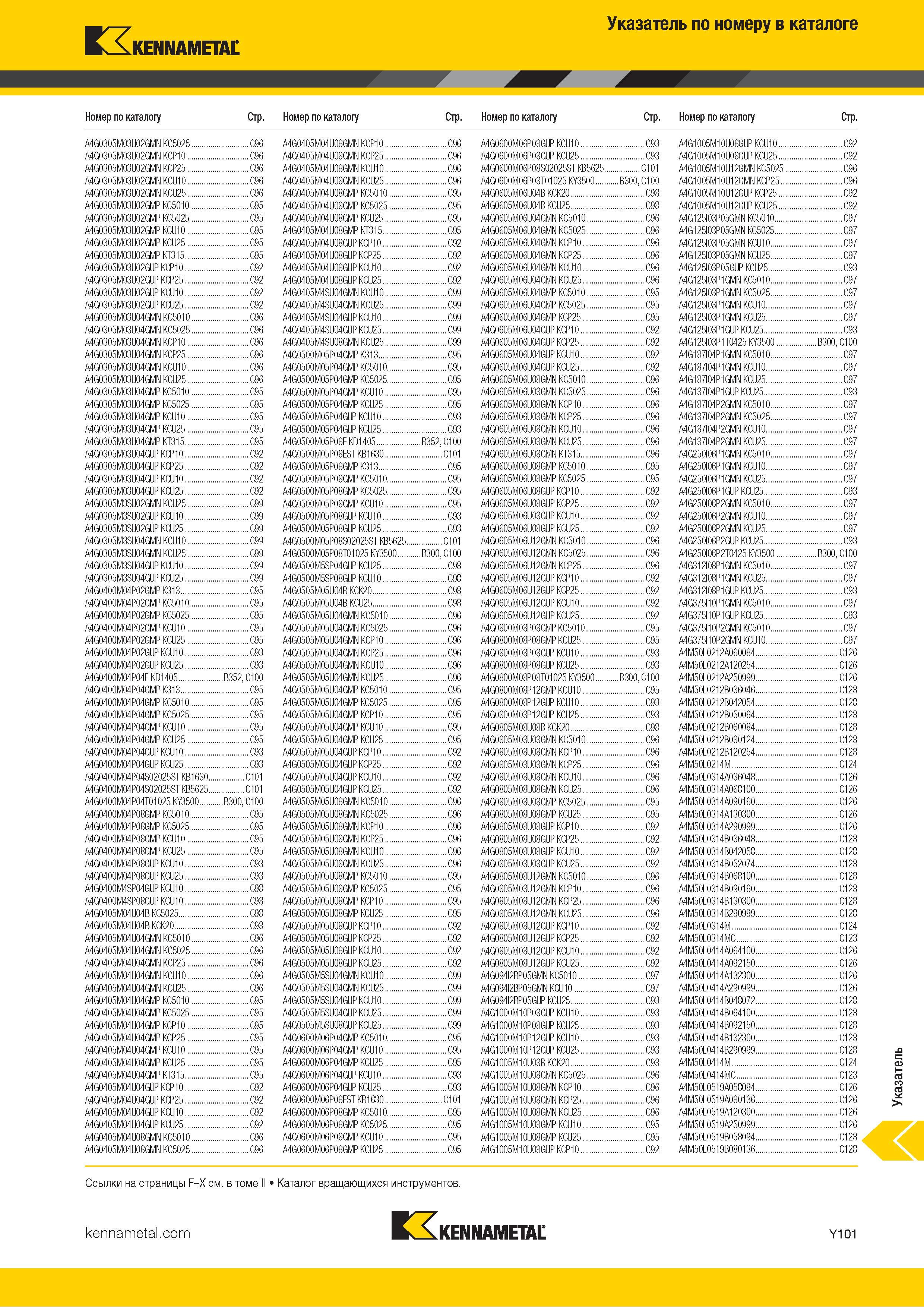 867 Указатель инструмента Kennametal по номеру в каталоге Каталог KENNAMETAL 2018 Инструмент токарный Резцы и державки с режущими сменными пластинами для наружного точения и внутреннего растачивания на станках Стр. Y101