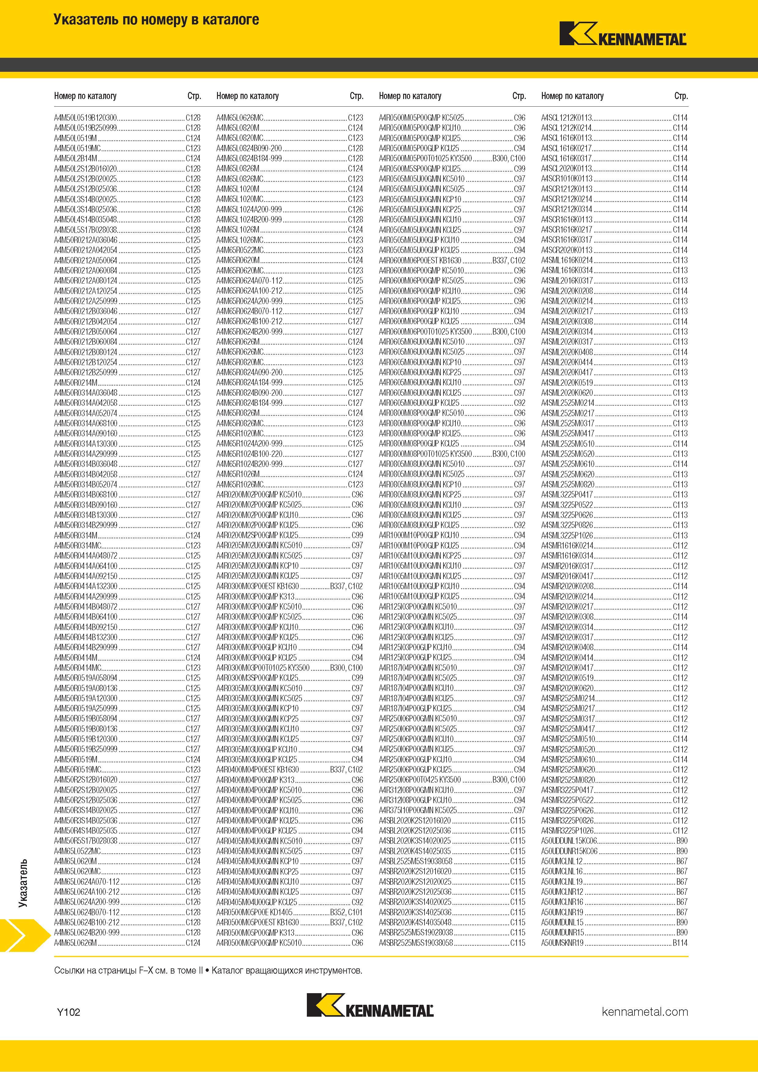 868 Указатель инструмента Kennametal по номеру в каталоге Каталог KENNAMETAL 2018 Инструмент токарный Резцы и державки с режущими сменными пластинами для наружного точения и внутреннего растачивания на станках Стр. Y102