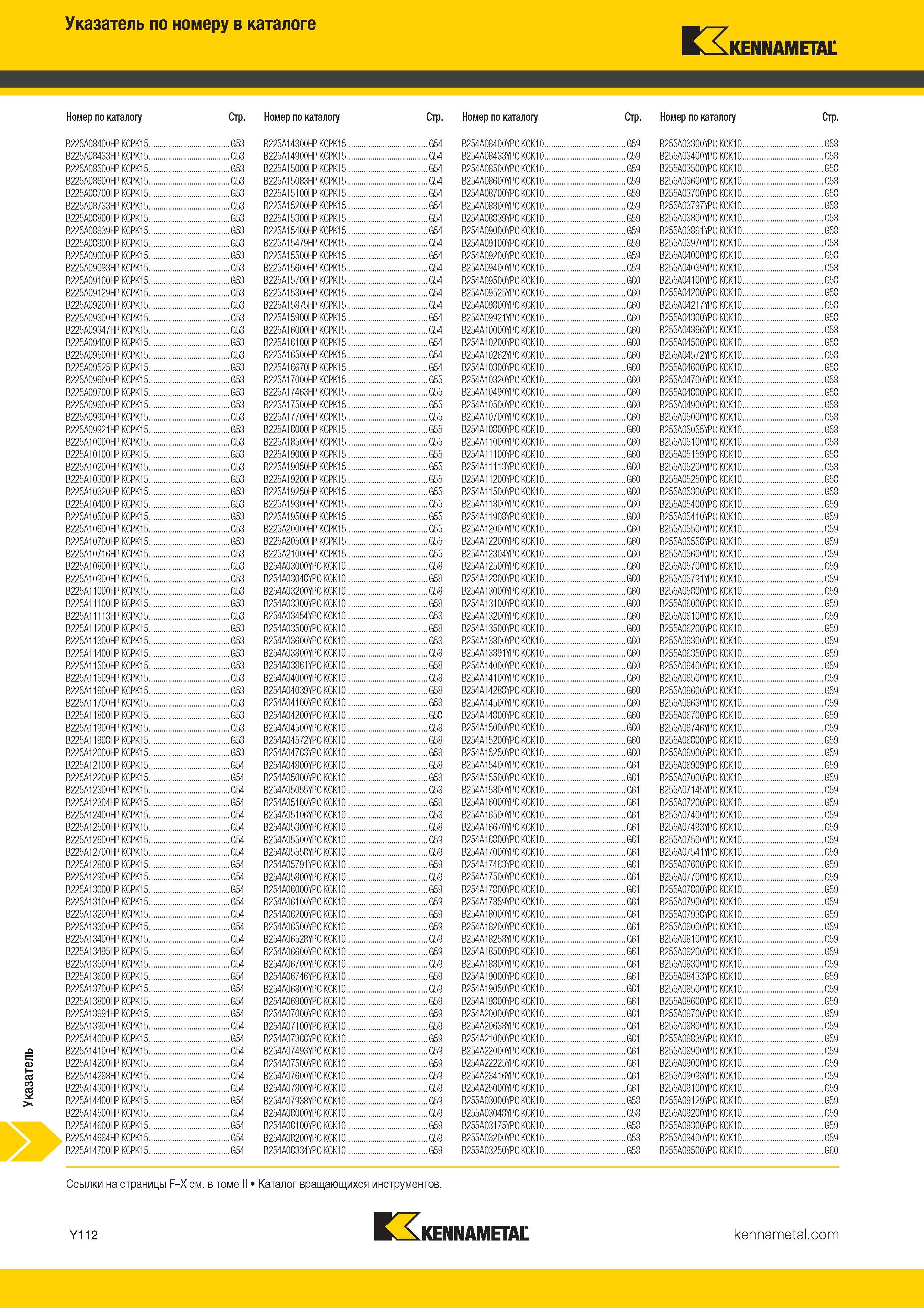 878 Указатель инструмента Kennametal по номеру в каталоге Каталог KENNAMETAL 2018 Инструмент токарный Резцы и державки с режущими сменными пластинами для наружного точения и внутреннего растачивания на станках Стр. Y112