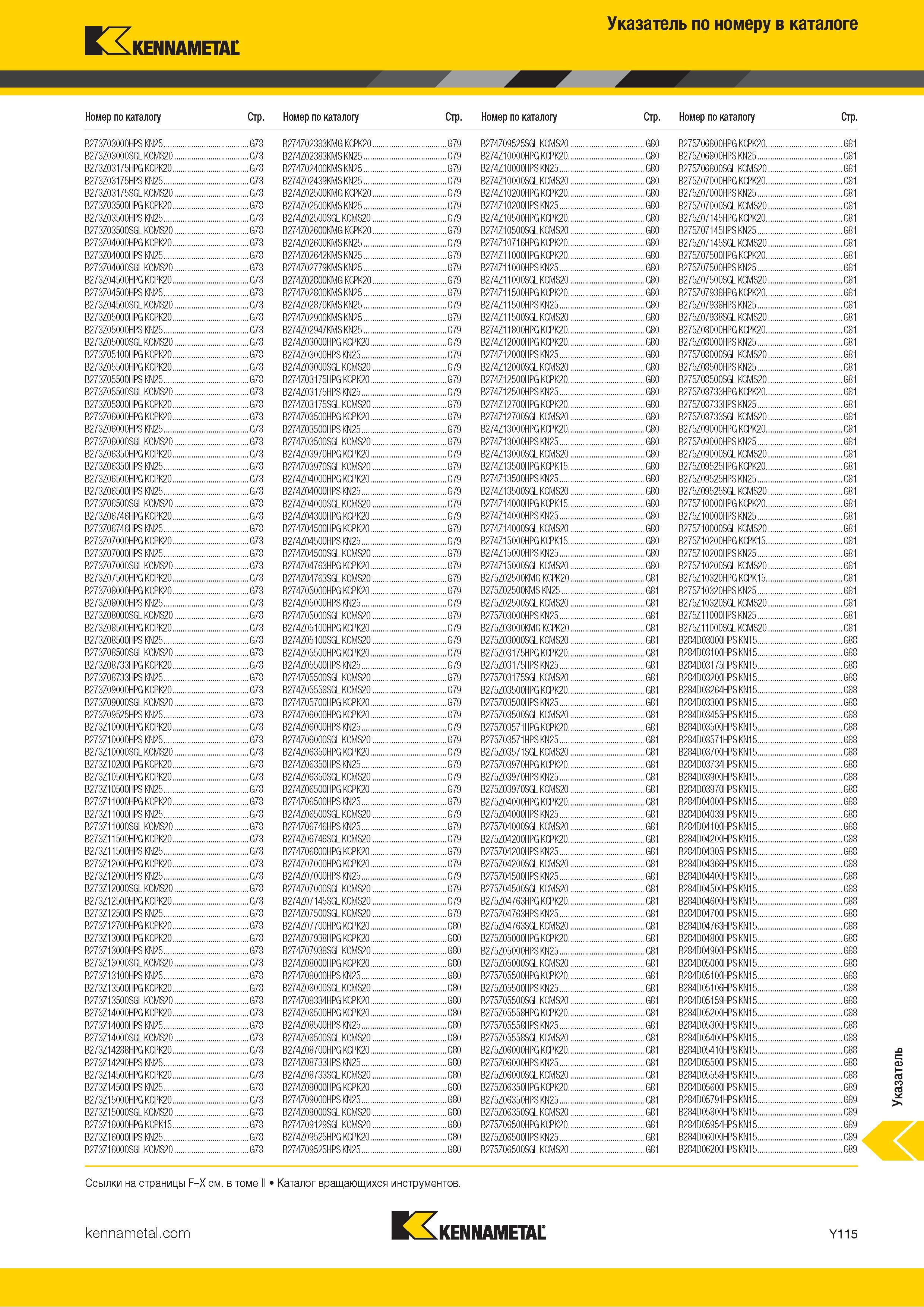 881 Указатель инструмента Kennametal по номеру в каталоге Каталог KENNAMETAL 2018 Инструмент токарный Резцы и державки с режущими сменными пластинами для наружного точения и внутреннего растачивания на станках Стр. Y115