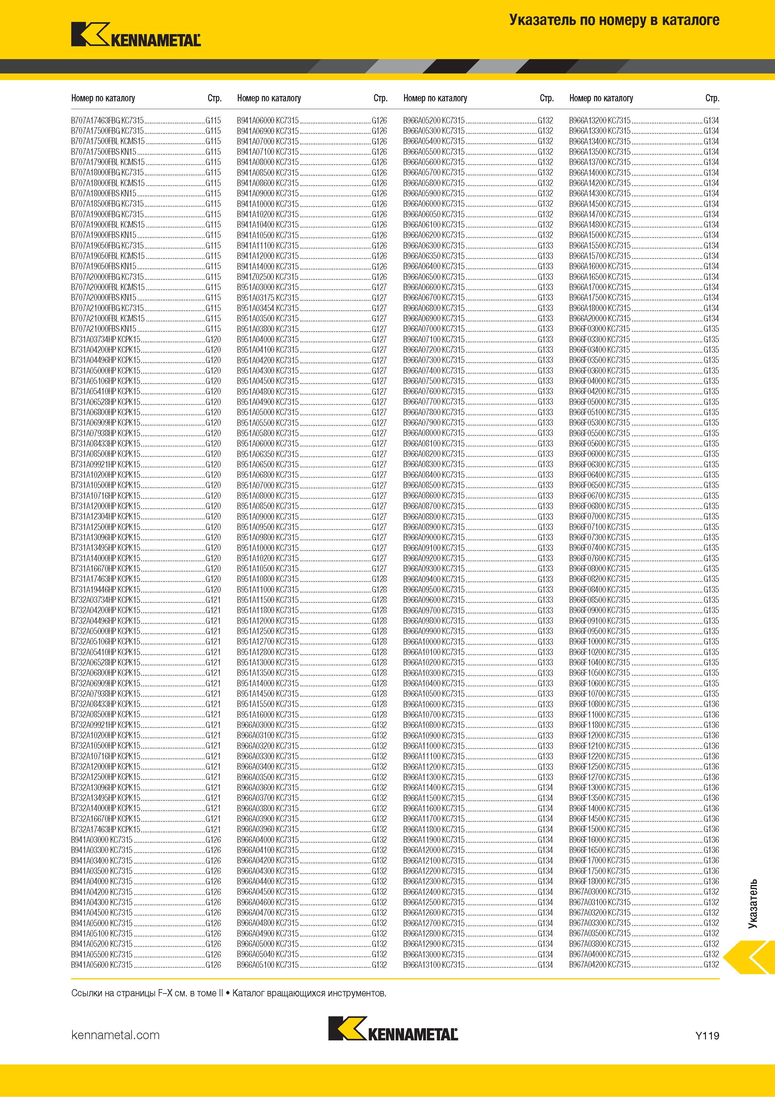 885 Инструмент Kennametal Указатель по номеру в каталоге Каталог KENNAMETAL 2018 Инструмент токарный Резцы и державки с режущими сменными пластинами для наружного точения и внутреннего растачивания на станках Стр. Y119