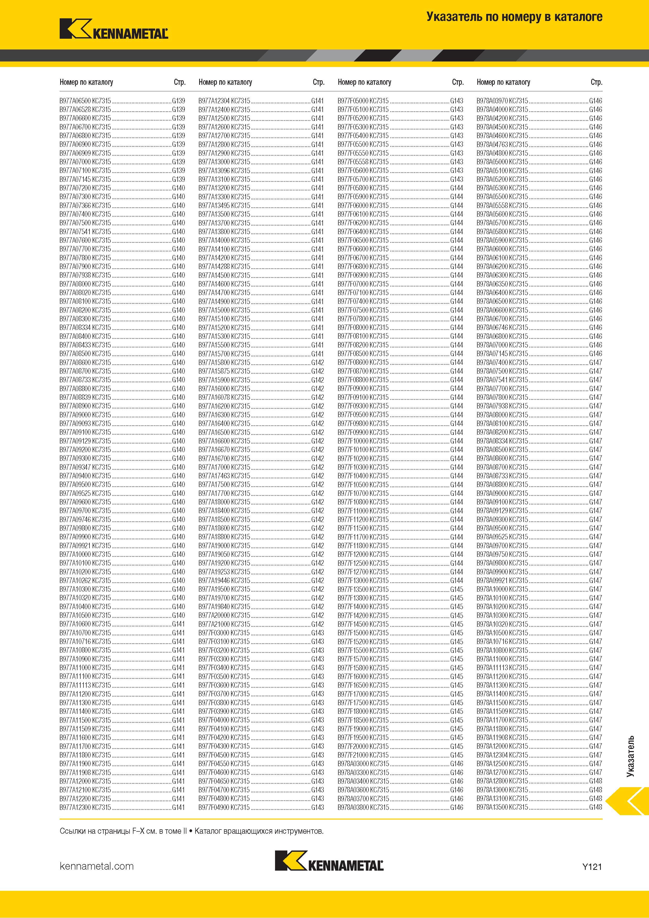 887 Инструмент Kennametal Указатель по номеру в каталоге Каталог KENNAMETAL 2018 Инструмент токарный Резцы и державки с режущими сменными пластинами для наружного точения и внутреннего растачивания на станках Стр. Y121