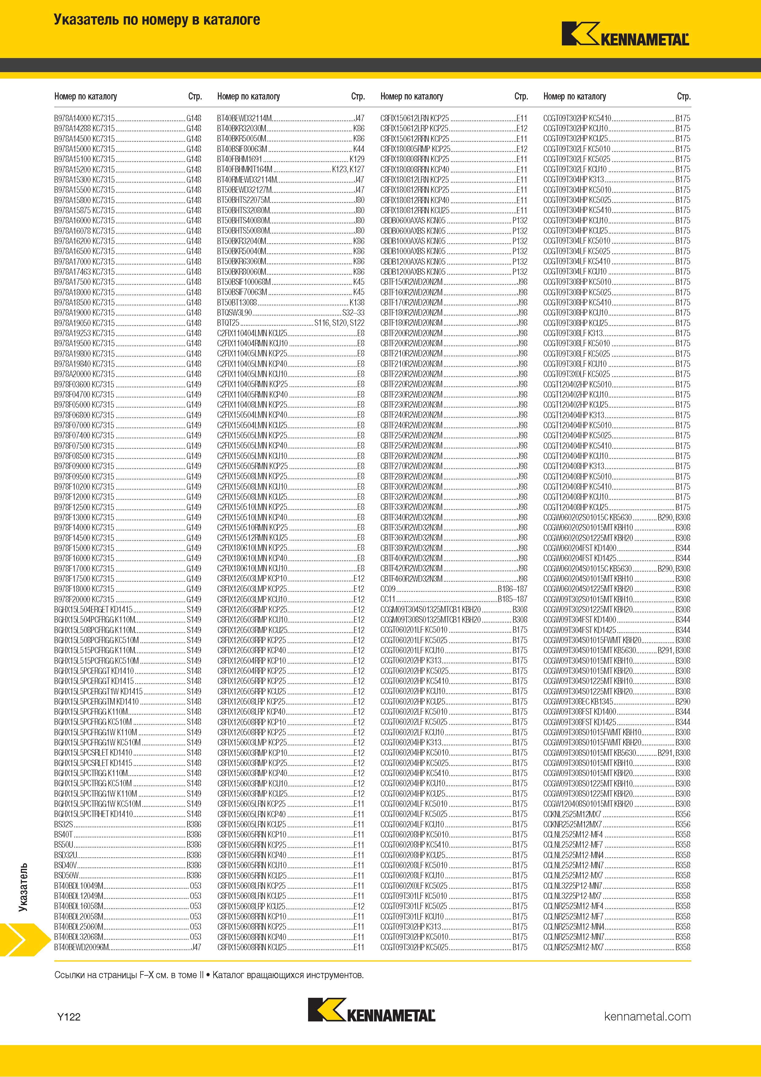 888 Инструмент Kennametal Указатель по номеру в каталоге Каталог KENNAMETAL 2018 Инструмент токарный Резцы и державки с режущими сменными пластинами для наружного точения и внутреннего растачивания на станках Стр. Y122