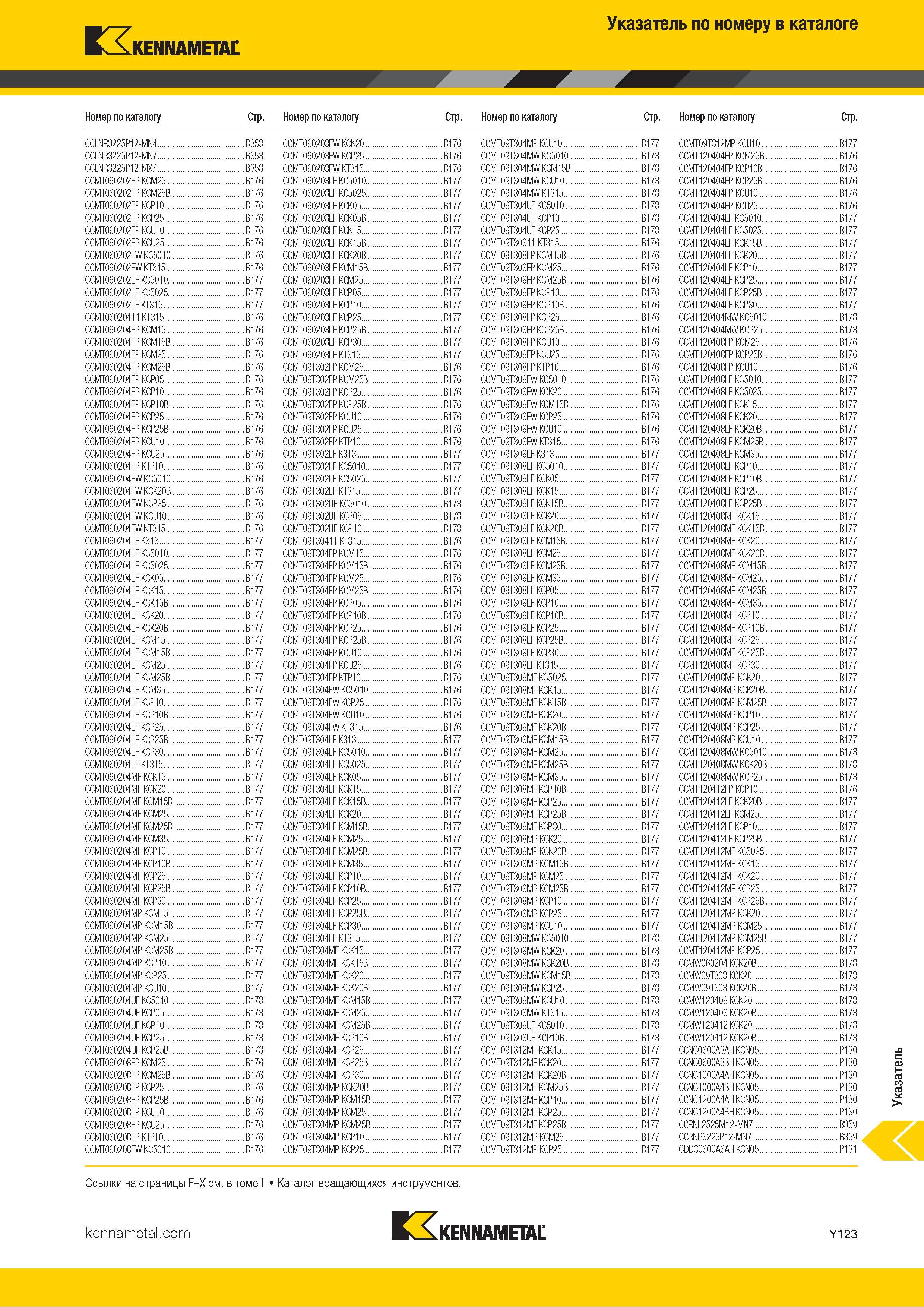 889 Инструмент Kennametal Указатель по номеру в каталоге Каталог KENNAMETAL 2018 Инструмент токарный Резцы и державки с режущими сменными пластинами для наружного точения и внутреннего растачивания на станках Стр. Y123