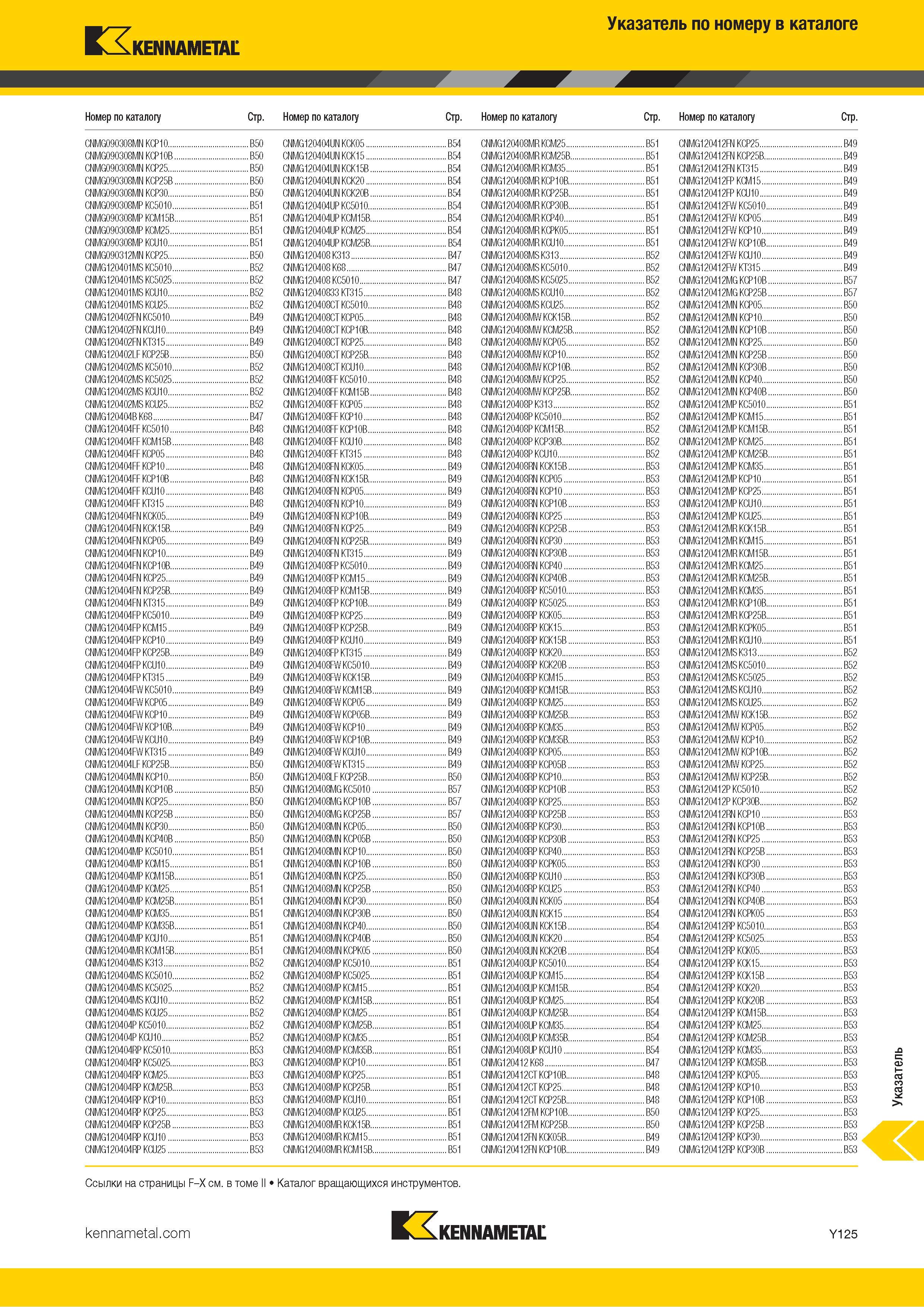 891 Инструмент Kennametal Указатель по номеру в каталоге Каталог KENNAMETAL 2018 Инструмент токарный Резцы и державки с режущими сменными пластинами для наружного точения и внутреннего растачивания на станках Стр. Y125