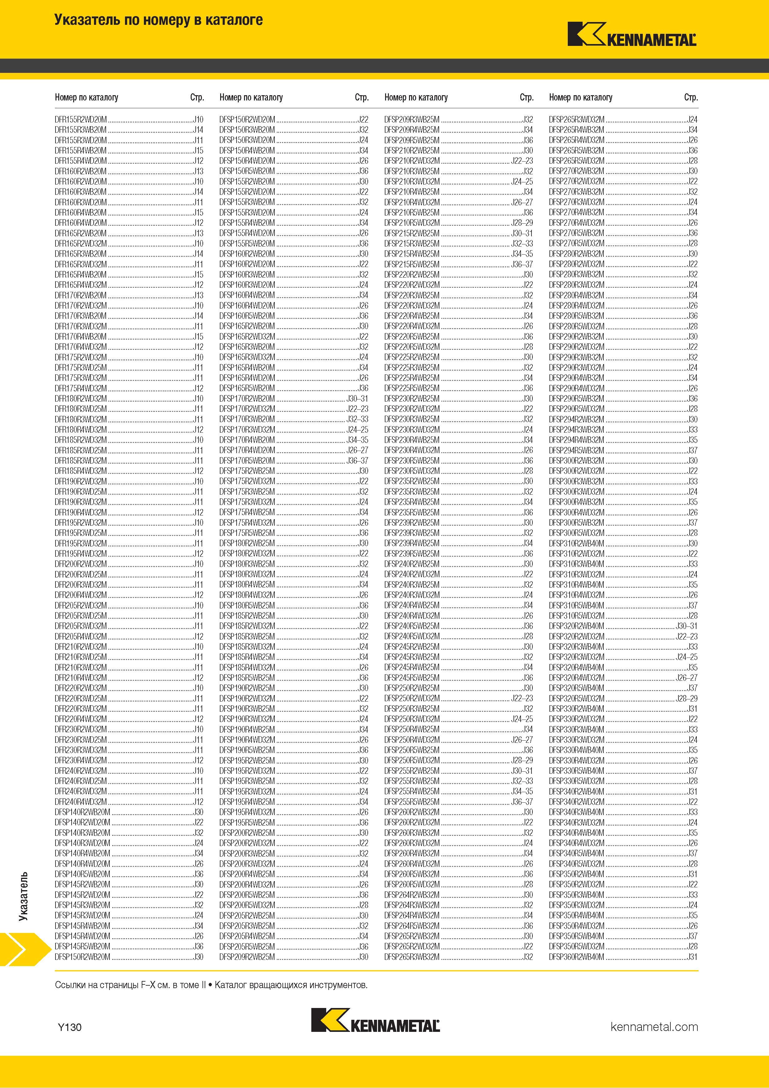 896 Указатель по обозначению инструмента Kennametal в каталоге Каталог KENNAMETAL 2018 Инструмент токарный Резцы и державки с режущими сменными пластинами для наружного точения и внутреннего растачивания на станках Стр. Y130
