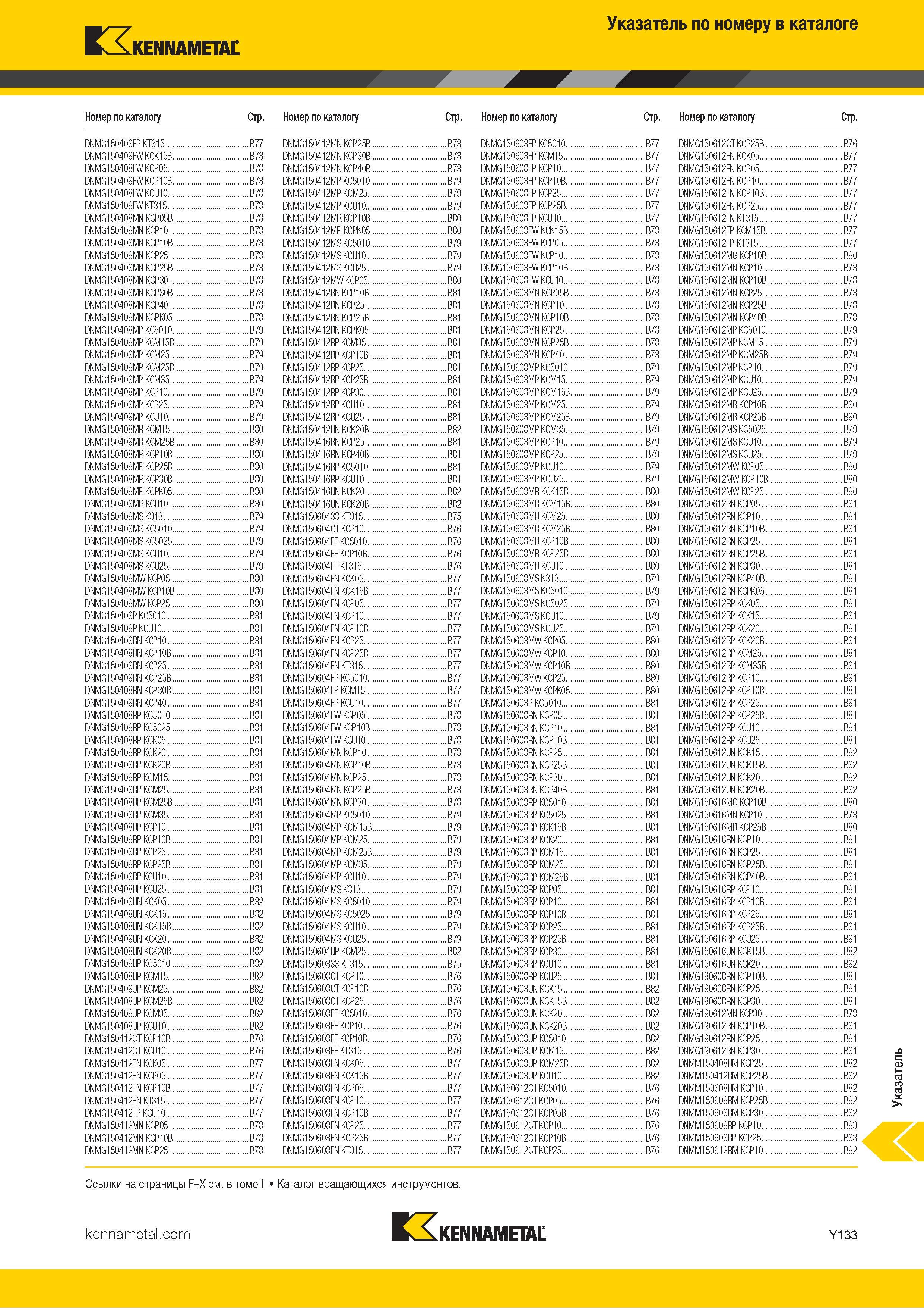 899 Указатель по обозначению инструмента Kennametal в каталоге Каталог KENNAMETAL 2018 Инструмент токарный Резцы и державки с режущими сменными пластинами для наружного точения и внутреннего растачивания на станках Стр. Y133