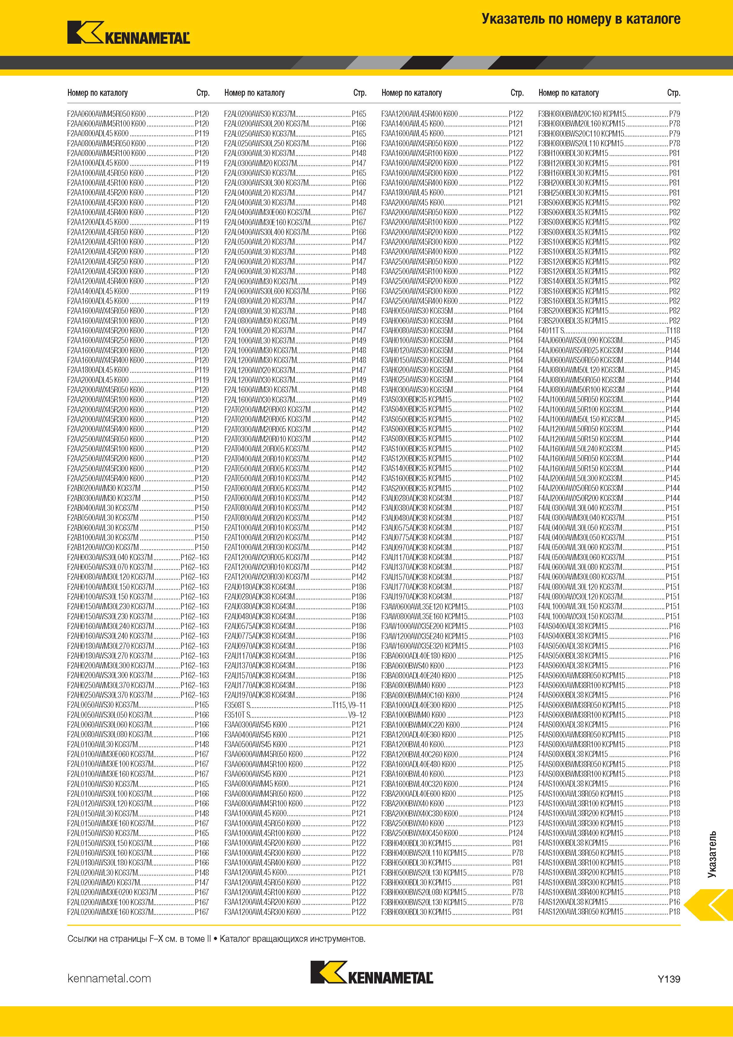 905 Указатель по обозначению инструмента Kennametal в каталоге Каталог KENNAMETAL 2018 Инструмент токарный Резцы и державки с режущими сменными пластинами для наружного точения и внутреннего растачивания на станках Стр. Y139