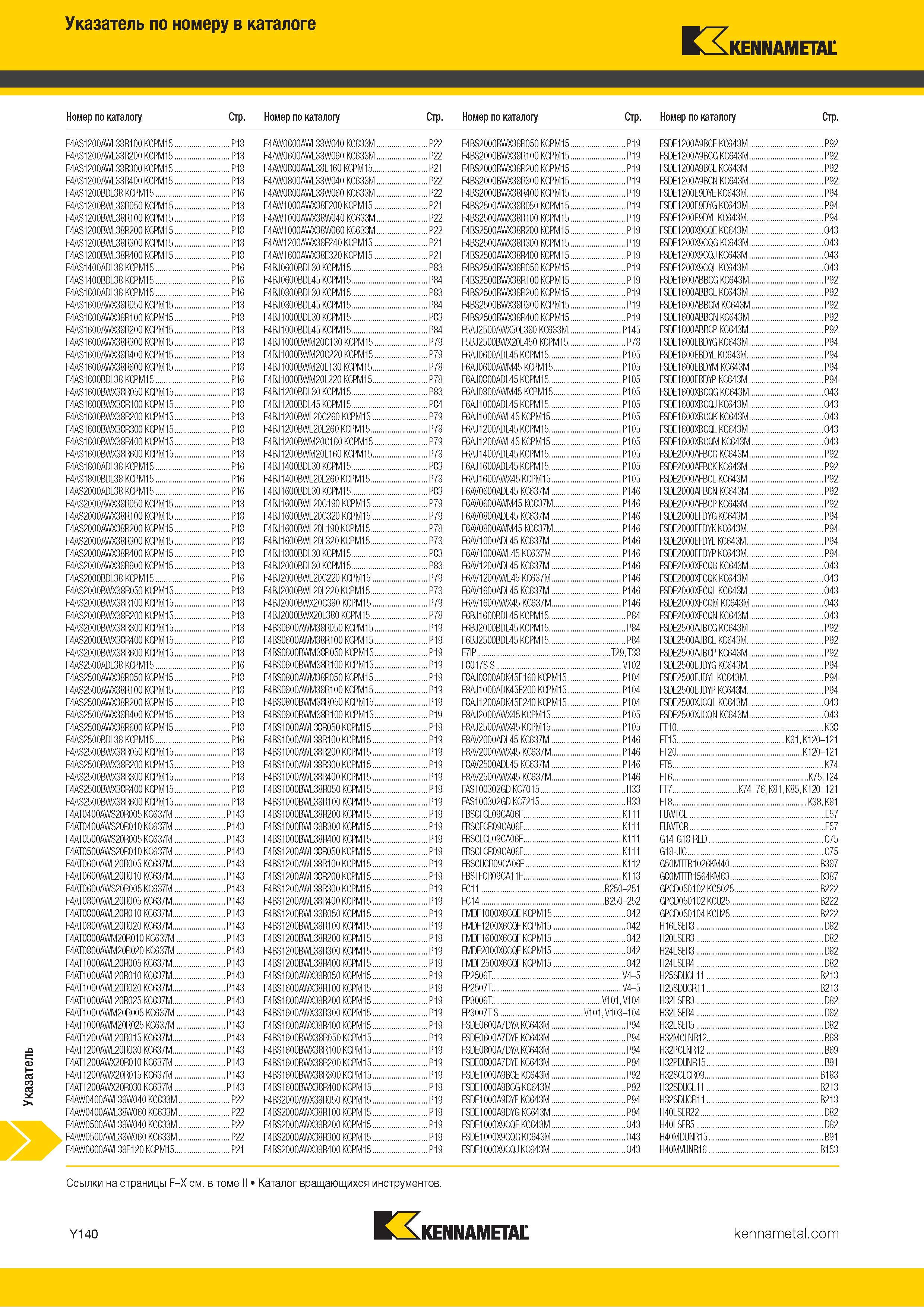 906 Указатель по обозначению инструмента Kennametal в каталоге Каталог KENNAMETAL 2018 Инструмент токарный Резцы и державки с режущими сменными пластинами для наружного точения и внутреннего растачивания на станках Стр. Y140