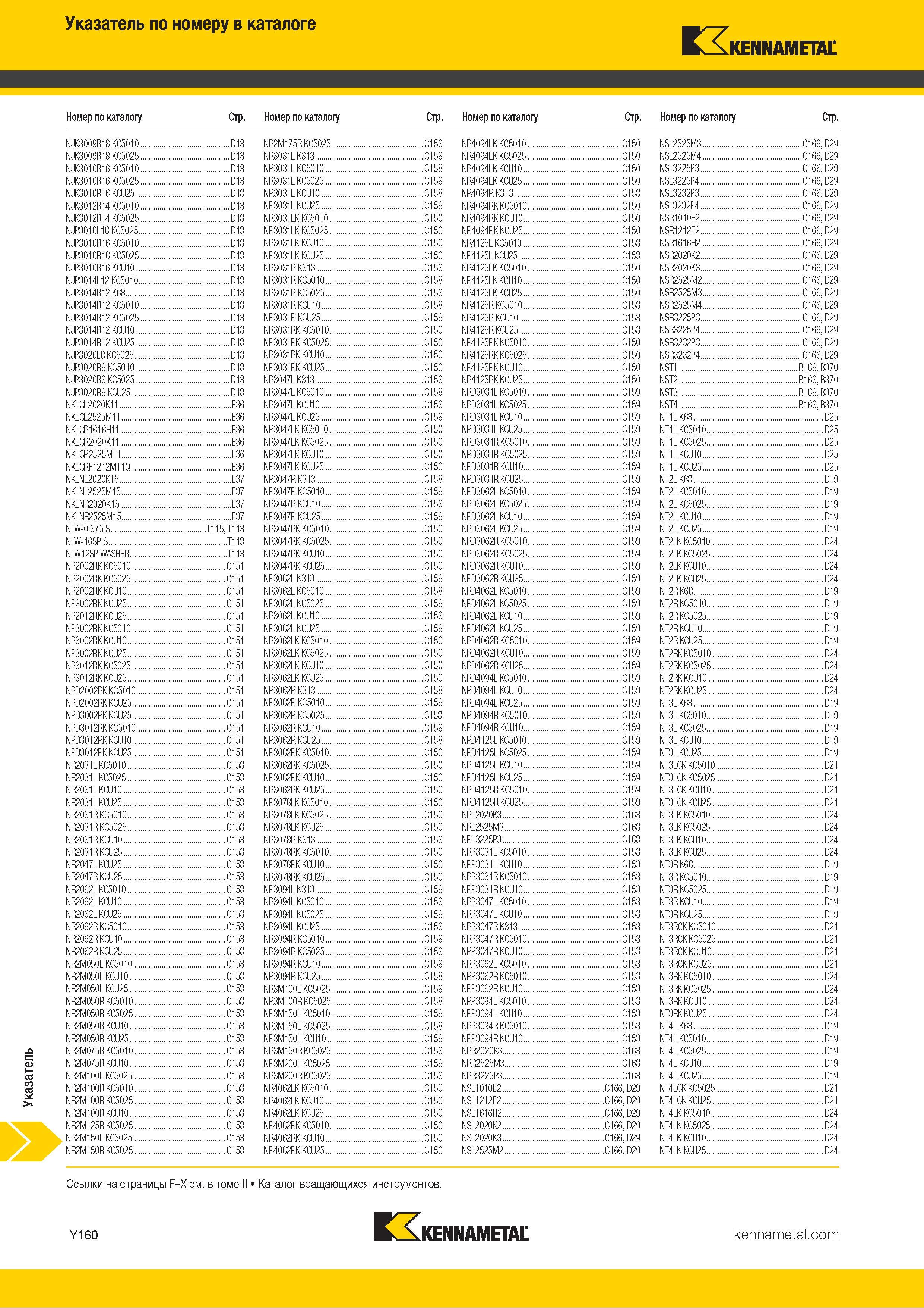 926 Указатель по обозначению инструмента Kennametal в каталоге Каталог KENNAMETAL 2018 Инструмент токарный Резцы и державки с режущими сменными пластинами для наружного точения и внутреннего растачивания на станках Стр. Y160