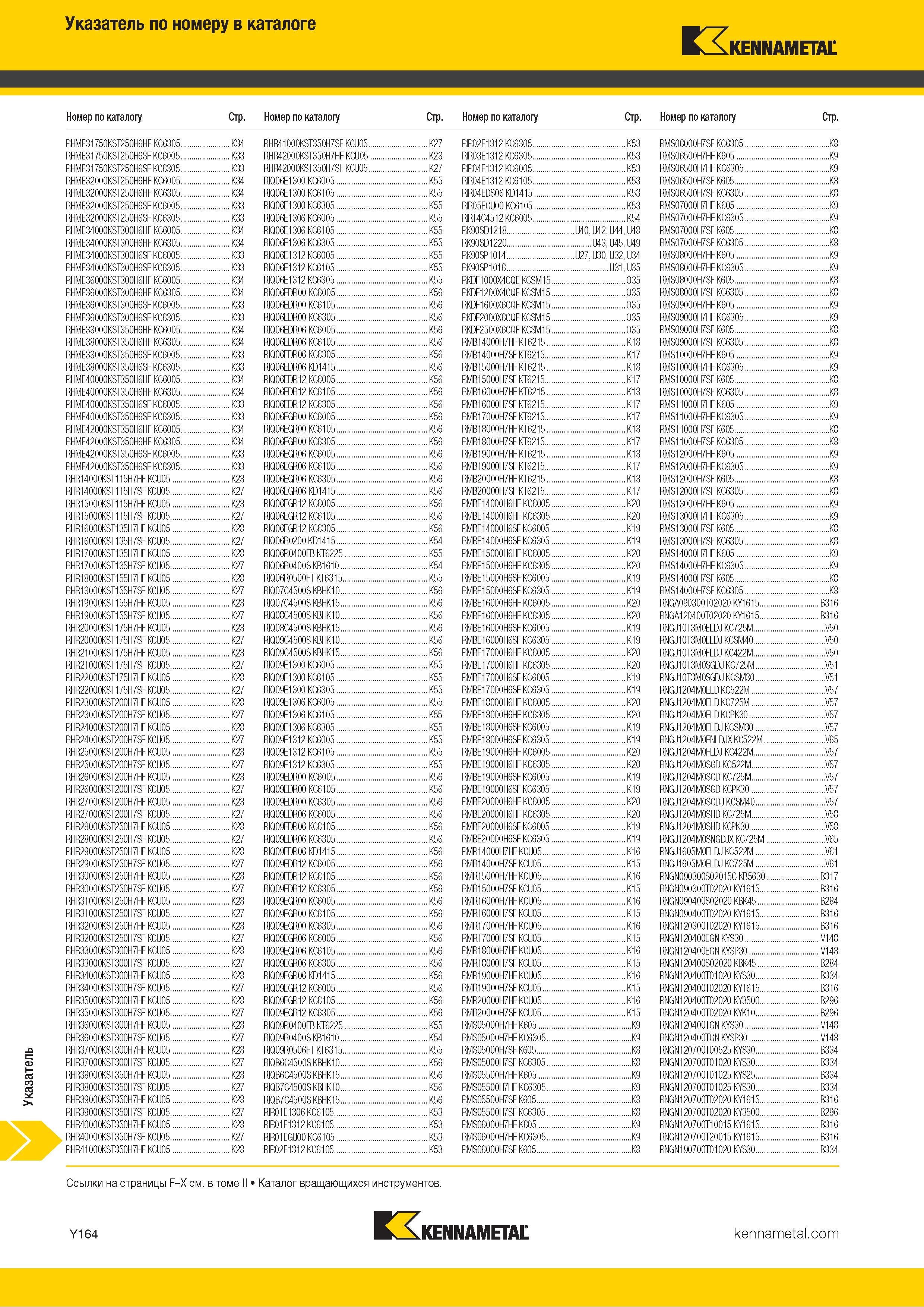 930 Указатель по обозначению инструмента Kennametal в каталоге Каталог KENNAMETAL 2018 Инструмент токарный Резцы и державки с режущими сменными пластинами для наружного точения и внутреннего растачивания на станках Стр. Y164