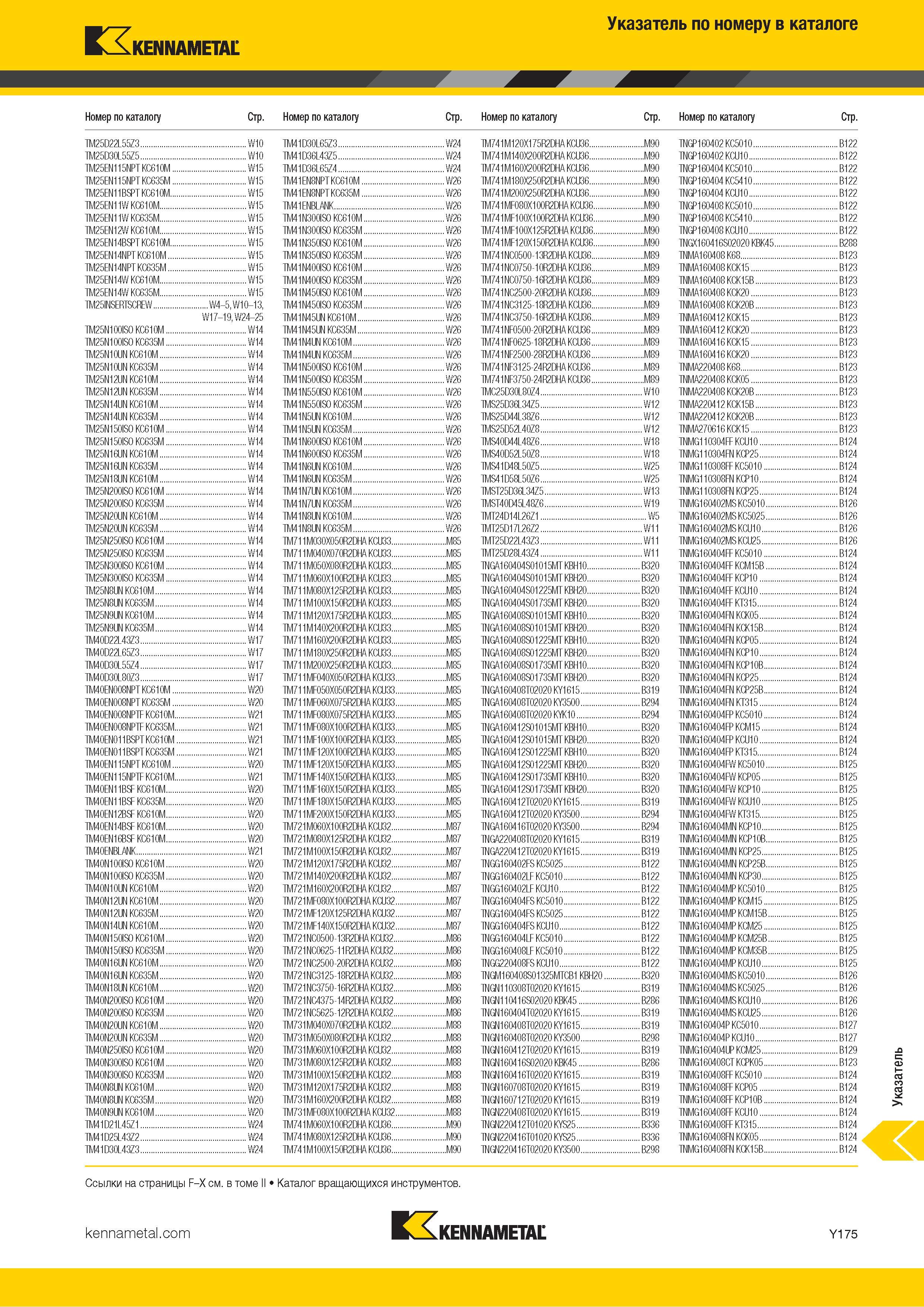 941 Указатель по обозначению инструмента Kennametal в каталоге Каталог KENNAMETAL 2018 Инструмент токарный Резцы и державки с режущими сменными пластинами для наружного точения и внутреннего растачивания на станках Стр. Y175