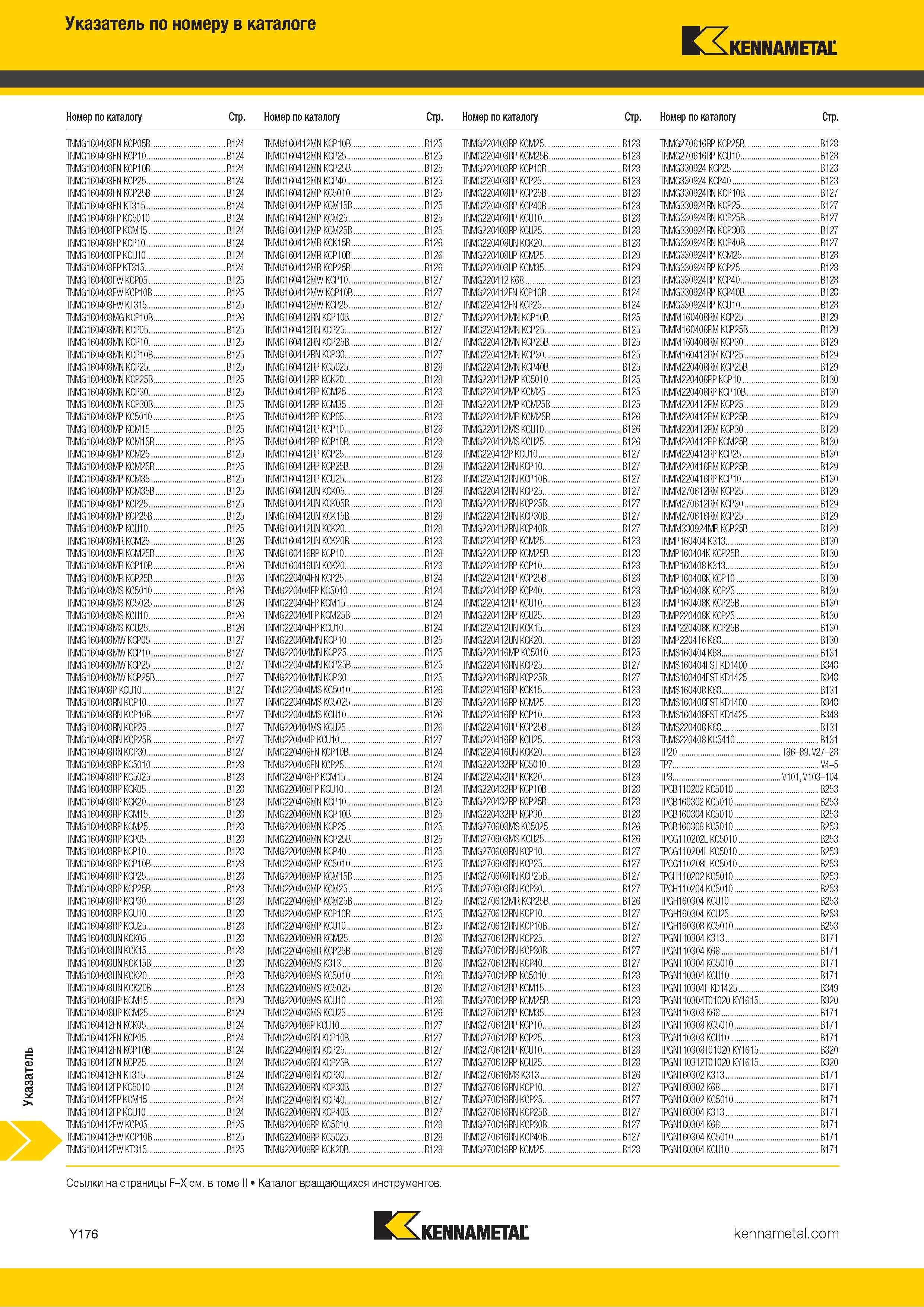 942 Указатель по обозначению инструмента Kennametal в каталоге Каталог KENNAMETAL 2018 Инструмент токарный Резцы и державки с режущими сменными пластинами для наружного точения и внутреннего растачивания на станках Стр. Y176