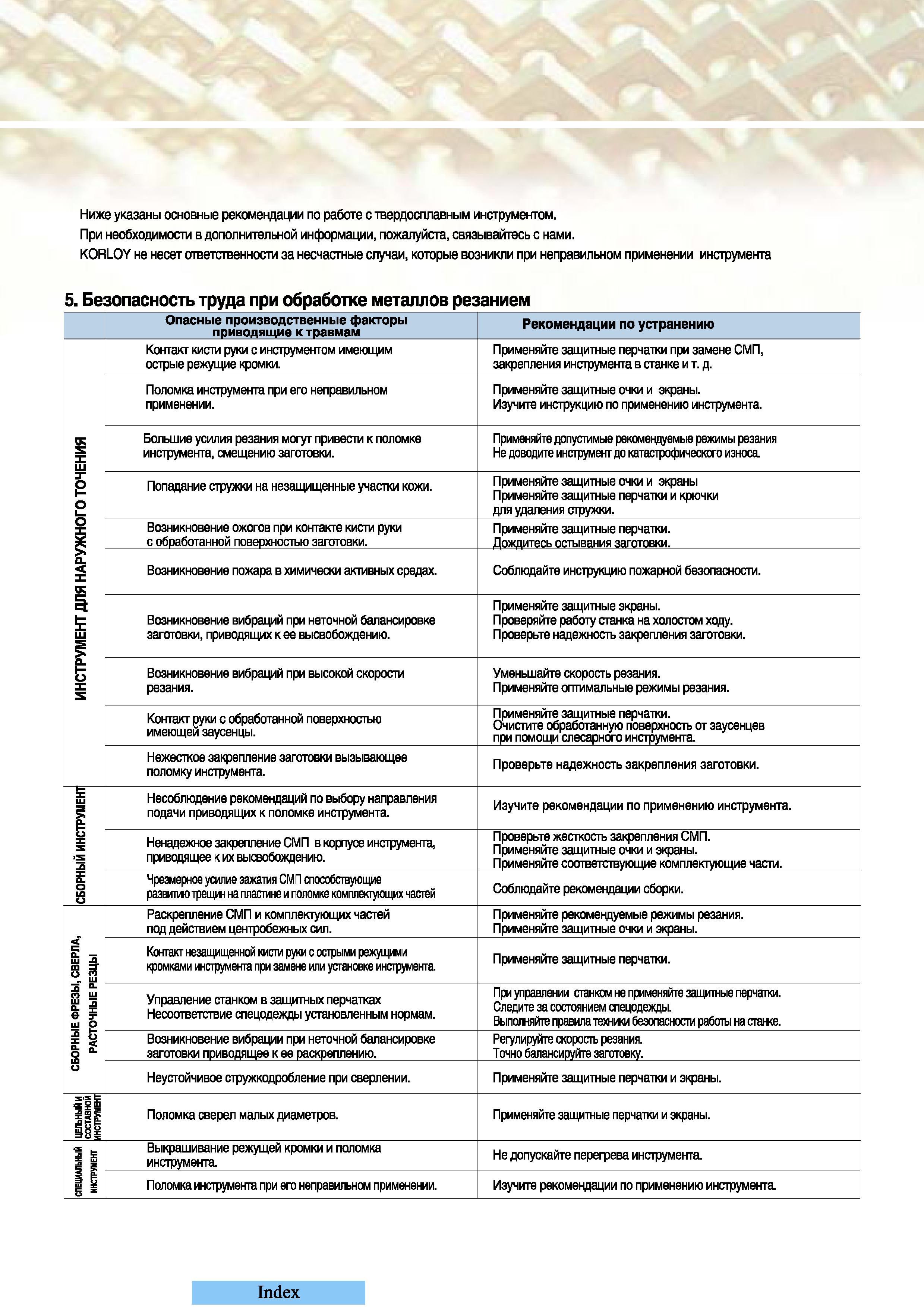 5 Основные рекомендации по работе с твердосплавным металлорежущим инструментом Korloy Компания не несет ответственности за несчастные случаи которые воз Каталог KORLOY 2008 Инструмент металлорежущий и инструментальная оснастка Стр. 