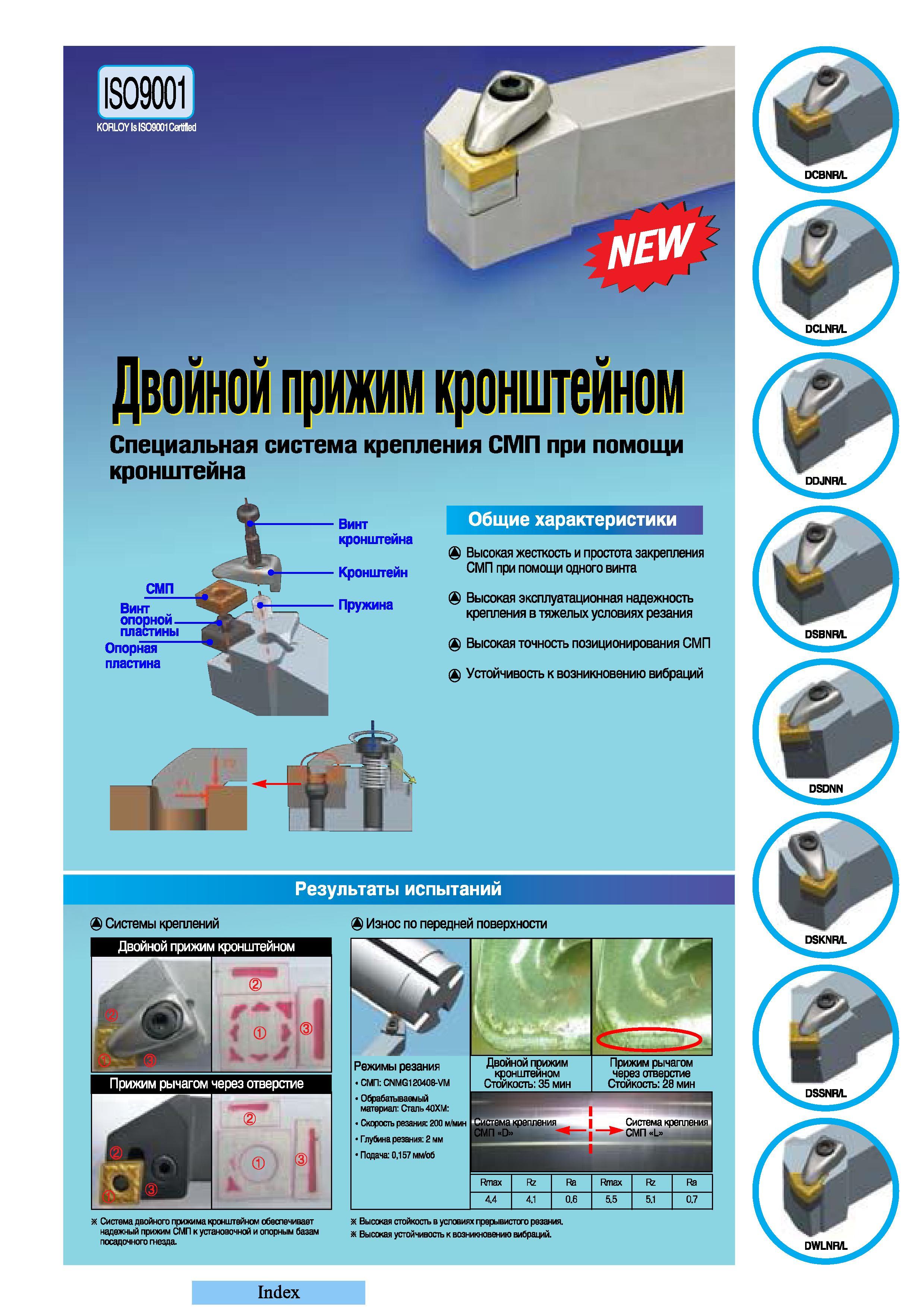 7 Токарный сборный инструмент Korloy Державки для наружного точения Двойной прижим сменной режущей многогранной пластины кронштейном Специальная система Каталог KORLOY 2008 Инструмент металлорежущий и инструментальная оснастка Стр. 