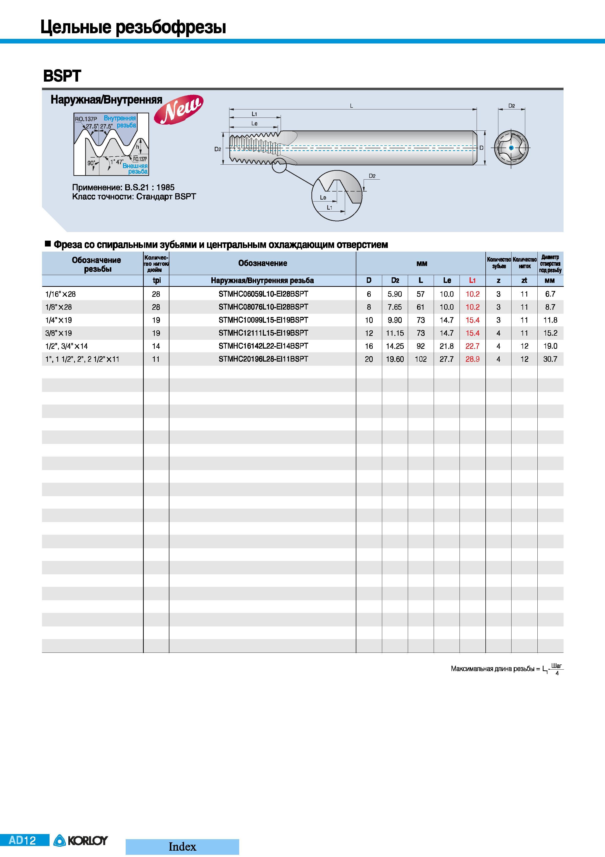 18 Цельные резьбофрезы Korloy AD12 BSPT Наружная Внутренняя R0 137P 27 5 резьба I 90 47М1 137Р 1 Внешняя Применение B S 21 1985 Класс точности Стандарт B Каталог KORLOY 2008 Инструмент металлорежущий и инструментальная оснастка Стр. AD12