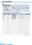 18 Цельные резьбофрезы Korloy AD12 BSPT Наружная Внутренняя R0 137P 27 5 резьба I 90 47М1 137Р 1 Внешняя Применение B S 21 1985 Класс точности Стандарт B Каталог KORLOY 2008 Инструмент металлорежущий для точения фрезерования сверления Инструментальная оснастка Стр. AD12