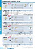 154 Токарные державки Korloy серии Auto Tools тип ISO SDNCN DCGT 63 Эскиз SDNCN 1010-X11A (исключение) (мм) Обозначение Наличие W L S h Комплектующие Ключ Каталог KORLOY 2008 Инструмент металлорежущий для точения фрезерования сверления Инструментальная оснастка Стр. B118