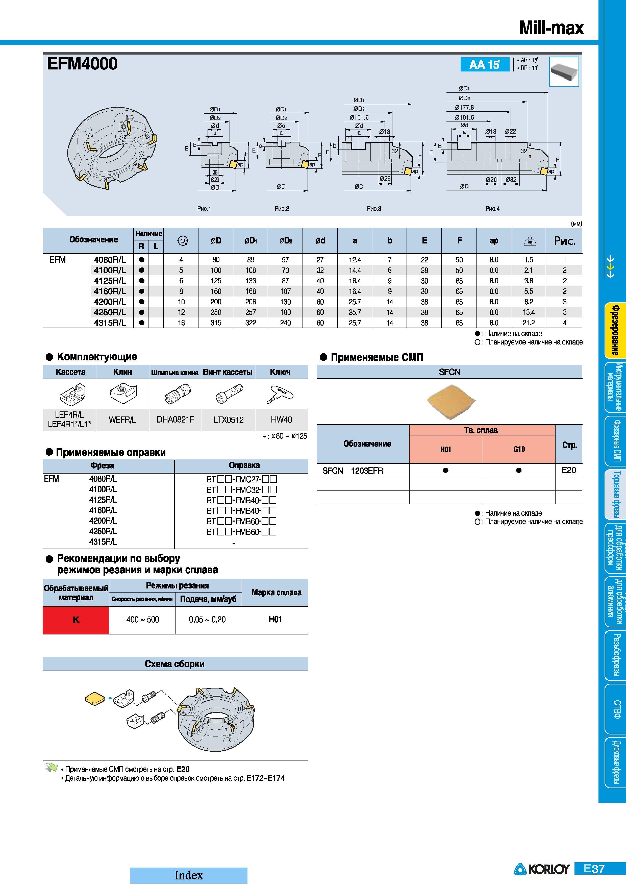 257 Фрезы Korloy Mill-max EFM4000 Обозначение Наличие 0D 0Di 0Ог 0d а Е F ар Рис R/L EFM 4080R/L 4 80 89 57 27 12 4 7 22 50 8 0 1 5 1 4100R/L 5 100 108 70 Каталог KORLOY 2008 Инструмент металлорежущий и инструментальная оснастка Стр. E37