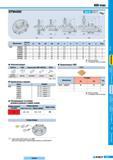 257 Фрезы Korloy Mill-max EFM4000 Обозначение Наличие 0D 0Di 0Ог 0d а Е F ар Рис R/L EFM 4080R/L 4 80 89 57 27 12 4 7 22 50 8 0 1 5 1 4100R/L 5 100 108 70 Каталог KORLOY 2008 Инструмент металлорежущий для точения фрезерования сверления Инструментальная оснастка Стр. E37