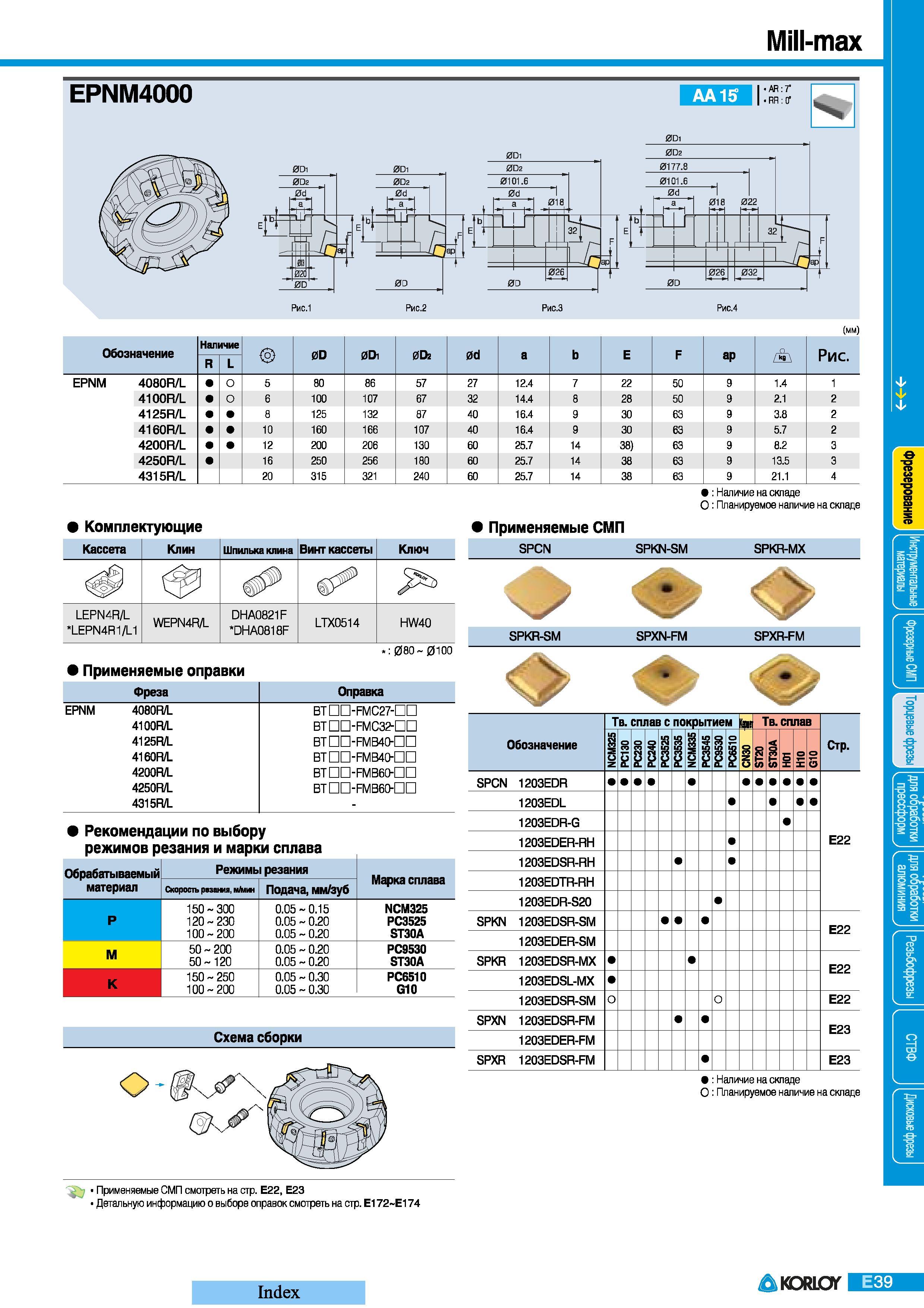 259 Фрезы Korloy Mill-max EPNM4000 с режущими сменными неперетачиваемыми пластинами AA15 AR 7 RR СГ Обозначение Наличие 0D 0Di 002 0d а Е F ар Рис R/L EPN Каталог KORLOY 2008 Инструмент металлорежущий и инструментальная оснастка Стр. E39