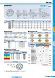 259 Фрезы Korloy Mill-max EPNM4000 с режущими сменными неперетачиваемыми пластинами AA15 AR 7 RR СГ Обозначение Наличие 0D 0Di 002 0d а Е F ар Рис R/L EPN Каталог KORLOY 2008 Инструмент металлорежущий для точения фрезерования сверления Инструментальная оснастка Стр. E39