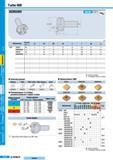 264 Фрезы Korloy Turbo Mill ADS5000 с режущими сменными неперетачиваемыми пластинами AA45 AR 15 RR:-3 (mm) Обозначение Наличие 0D 0Dl 0d fl L ар R/L ADS 5 Каталог KORLOY 2008 Инструмент металлорежущий для точения фрезерования сверления Инструментальная оснастка Стр. E44