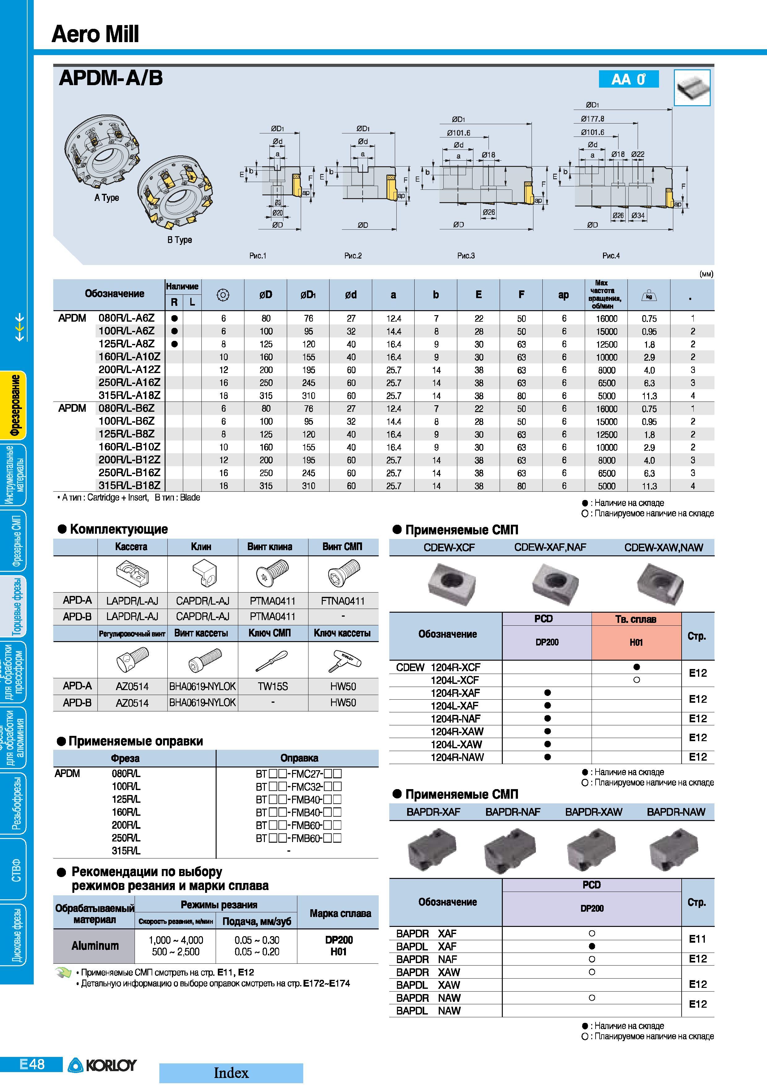 268 Облегченные фрезы Korloy Aero Mill APDM-A B со сменными режущими пластинами Рис 4 (мм) Обозначение Наличие 0D 0Di 0d а Е F ар Мах частота вращения об Каталог KORLOY 2008 Инструмент металлорежущий и инструментальная оснастка Стр. E48