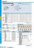 290 Торцевые фрезы Korloy Alpha-mill AMCM3000S 3000S-K 4000S с СРП для фрезерования прямоугольных уступов и пазов AA 0 6 (mm) Обозначение Наличие 00 0Di 0 Каталог KORLOY 2008 Инструмент металлорежущий для точения фрезерования сверления Инструментальная оснастка Стр. E70