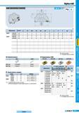 291 Торцевые фрезы Korloy Alpha-mill AMCM2000SE 3000SE с СРП для фрезерования прямоугольных уступов и пазов AA15 AR 4 5 RR СГ (mm) Обозначение Наличие 0D Каталог KORLOY 2008 Инструмент металлорежущий для точения фрезерования сверления Инструментальная оснастка Стр. E71