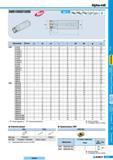 293 Торцевые фрезы Korloy Alpha-mill AMS1000S 1500S со сменными пластинами для фрезерования прямоугольных уступов и пазов ААО Обозначение Наличие 0D 0d L Каталог KORLOY 2008 Инструмент металлорежущий для точения фрезерования сверления Инструментальная оснастка Стр. E73
