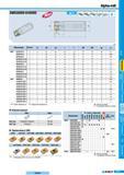 295 Торцевые фрезы Korloy Alpha-mill AMS3000S-K 4000S со сменными пластинами для фрезерования прямоугольных уступов и пазов Обозначение Наличие 0D 0d L AF Каталог KORLOY 2008 Инструмент металлорежущий для точения фрезерования сверления Инструментальная оснастка Стр. E75