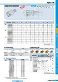299 Торцевые фрезы Korloy Alpha-mill АММ1000 1500 2000 со сменными пластинами для фрезерования прямоугольных уступов и пазов Обозначение Наличие 0D 0d 0di Каталог KORLOY 2008 Инструмент металлорежущий для точения фрезерования сверления Инструментальная оснастка Стр. E79