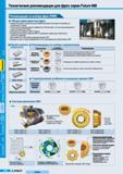 304 Рекомендации по выбору сборных фрез Korloy Future Mill с СРП Широкий диапазон применения для обработки различных марок легированных и закаленных стале Каталог KORLOY 2008 Инструмент металлорежущий для точения фрезерования сверления Инструментальная оснастка Стр. E84