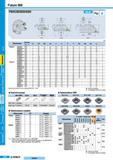 310 Фрезы Korloy Future Mill FMACM3000 4000 Обозначение Наличие 0D 0Ог 0d а Е F 0di 0сЬ ар R/L FMACM 3050HR 4 50 42 22 10 4 6 3 20 40 11 17 5 4 0 0 4 1 30 Каталог KORLOY 2008 Инструмент металлорежущий для точения фрезерования сверления Инструментальная оснастка Стр. E90