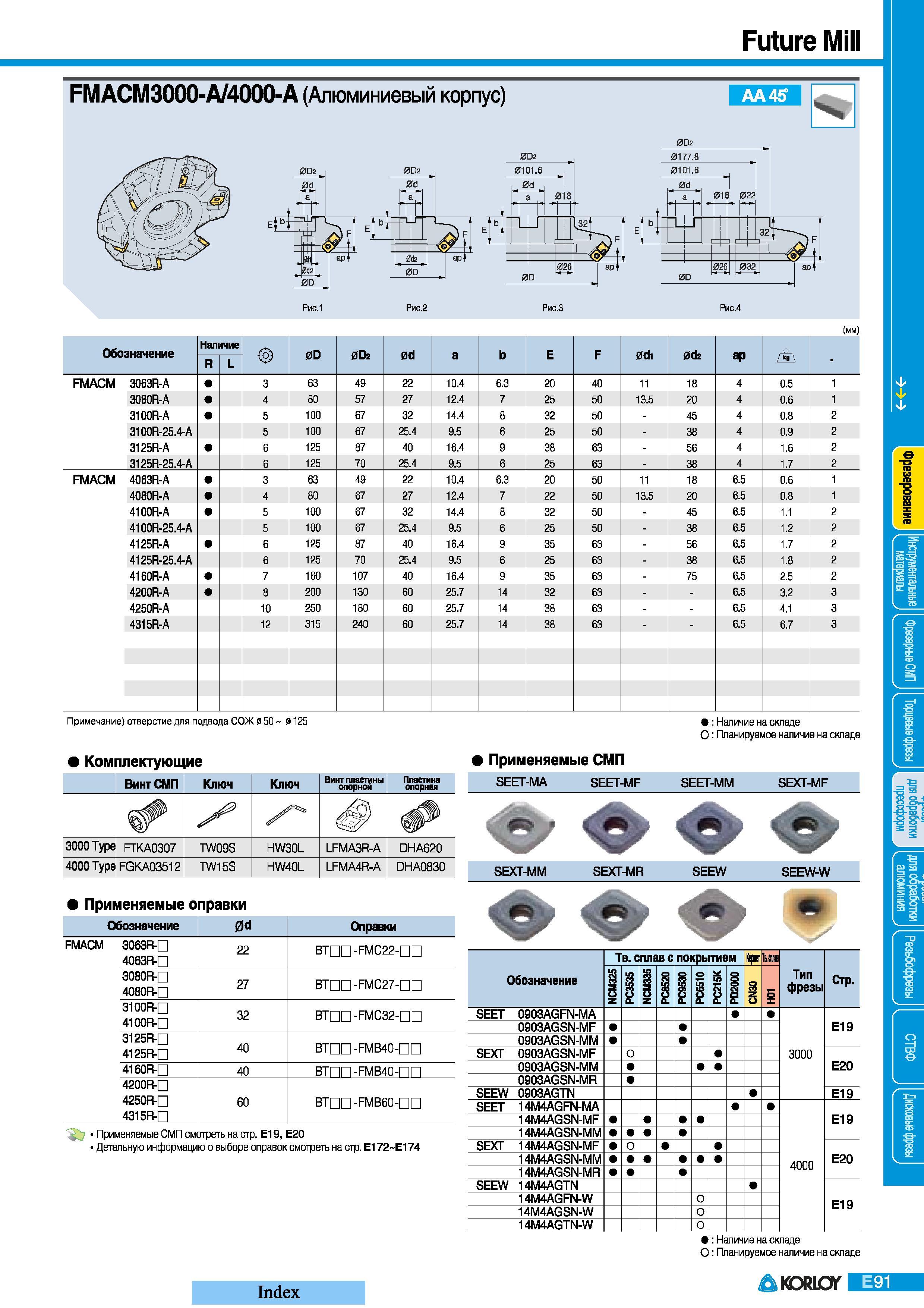 311 Фрезы Korloy Future Mill FMACM3000-A 4000-A (Алюминиевый корпус) AA45 Рис 1 Рис2 Рис З Рис 4 (мм) Обозначение Наличие 0D 0Ог 0d а Е F 0di 0сЬ ар R/L F Каталог KORLOY 2008 Инструмент металлорежущий и инструментальная оснастка Стр. E91