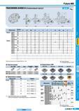 311 Фрезы Korloy Future Mill FMACM3000-A 4000-A (Алюминиевый корпус) AA45 Рис 1 Рис2 Рис З Рис 4 (мм) Обозначение Наличие 0D 0Ог 0d а Е F 0di 0сЬ ар R/L F Каталог KORLOY 2008 Инструмент металлорежущий для точения фрезерования сверления Инструментальная оснастка Стр. E91