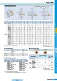 317 Фрезы Korloy Future Mill FMRCM5000 6000 Обозначение Наличие 0D 0С 0Dj 0d а Е F 0di 0 fe ар г FMRCM 5050HRD 50 34 42 22 10 4 6 3 20 50 11 16 5 8 0 0 4 Каталог KORLOY 2008 Инструмент металлорежущий для точения фрезерования сверления Инструментальная оснастка Стр. E97