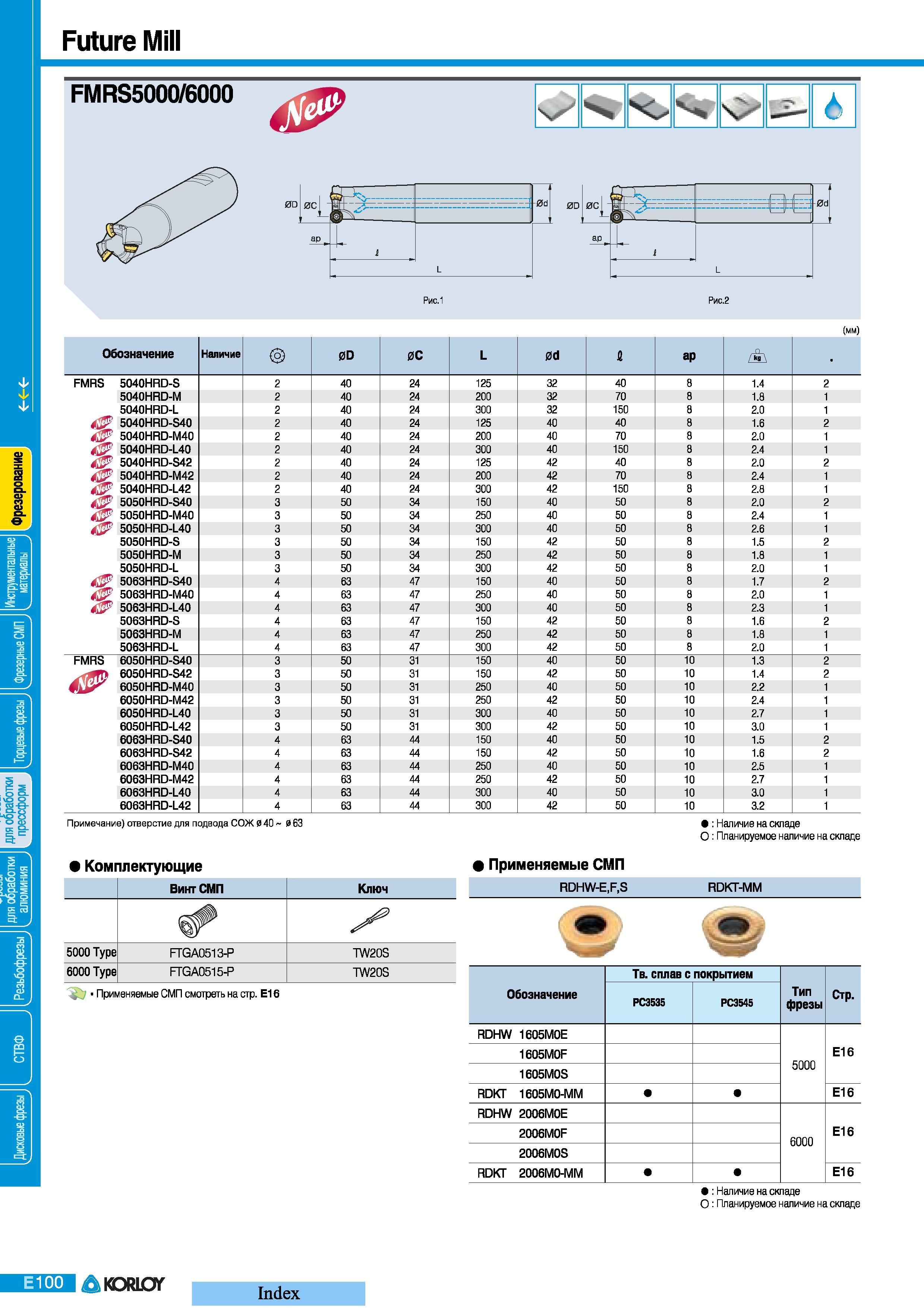 320 Фрезы Korloy Future Mill FMRS5000 6000 Обозначение Наличие 0D 0C L 0d fl ap it FMRS 5040HRD-S 2 40 24 125 32 40 8 1 4 2 5040HRD-M 2 40 24 200 32 70 8 Каталог KORLOY 2008 Инструмент металлорежущий и инструментальная оснастка Стр. E100