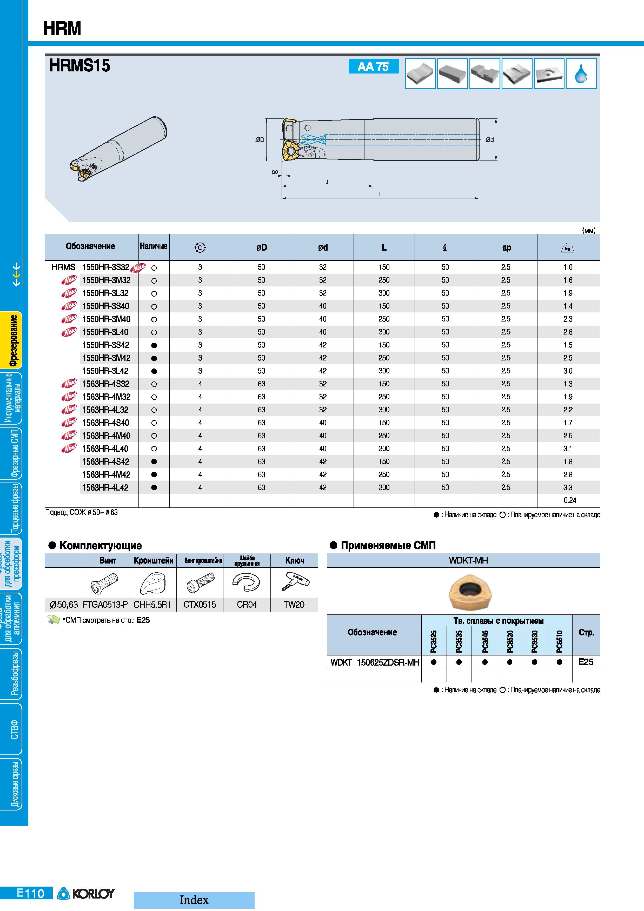 330 Фрезы Korloy HRM HRMS15 Обозначение Наличие 0D 0d L 12 ар HRMS 1550HR-3S324J Р о 50 32 150 50 2 5 1 0 1550HR-3M32 о 50 32 250 50 2 5 1 6 1550HR-3L32 о Каталог KORLOY 2008 Инструмент металлорежущий и инструментальная оснастка Стр. E110